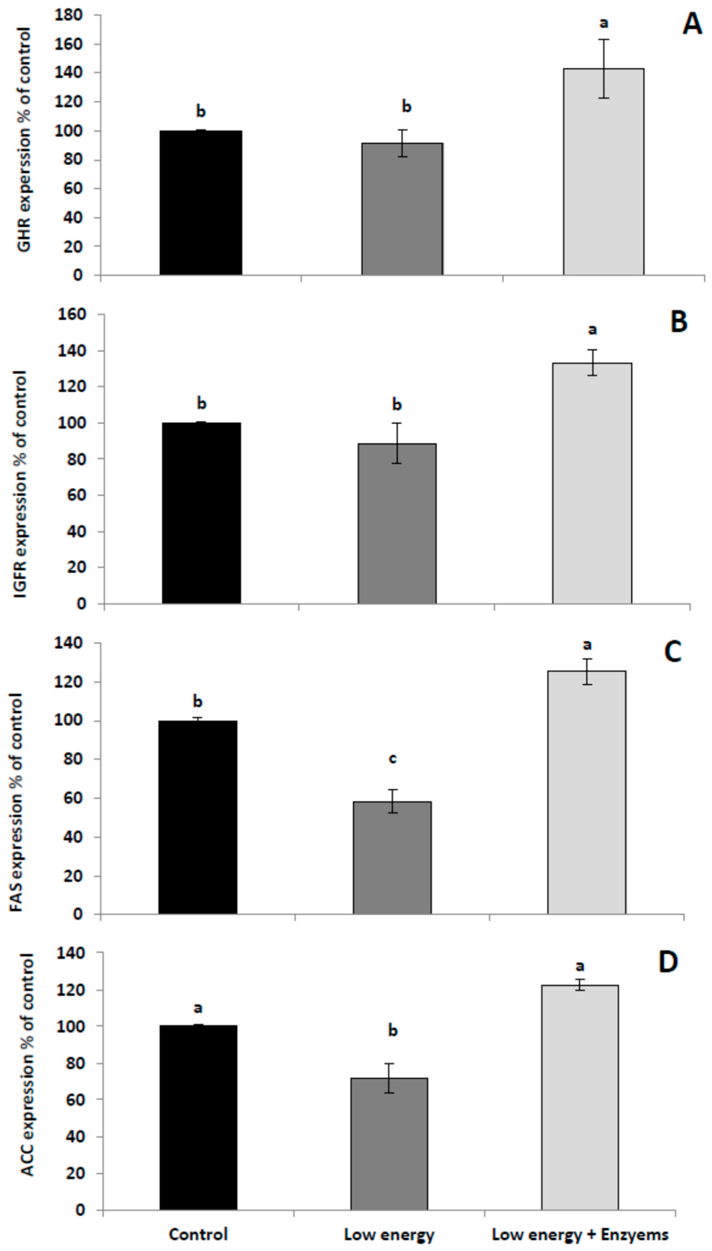 Animals 09 00467 g001