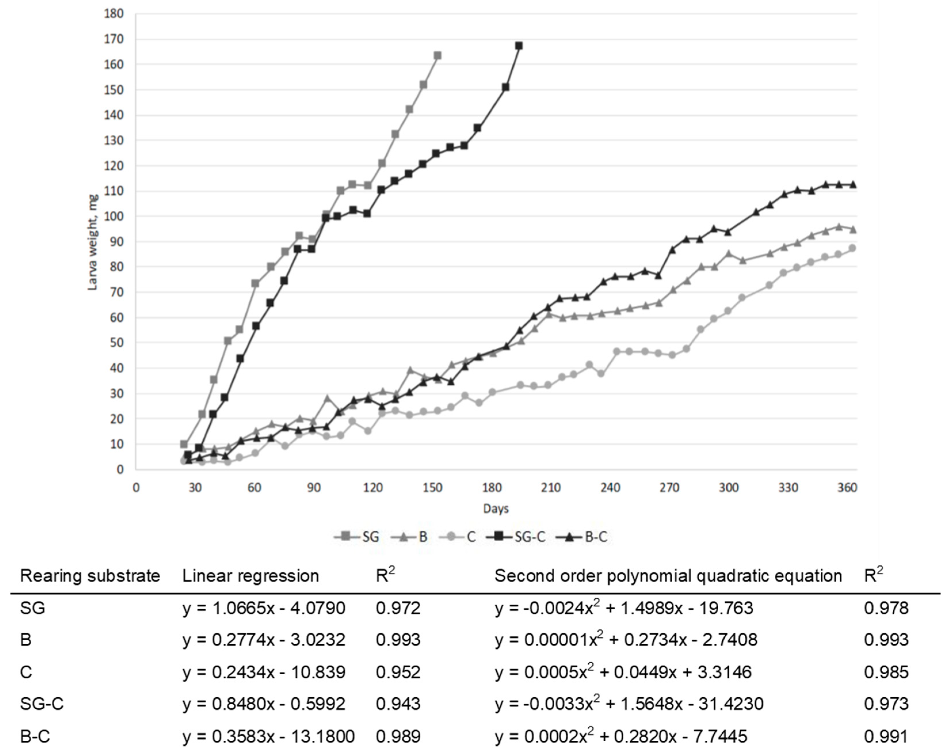 Animals 09 00484 g001
