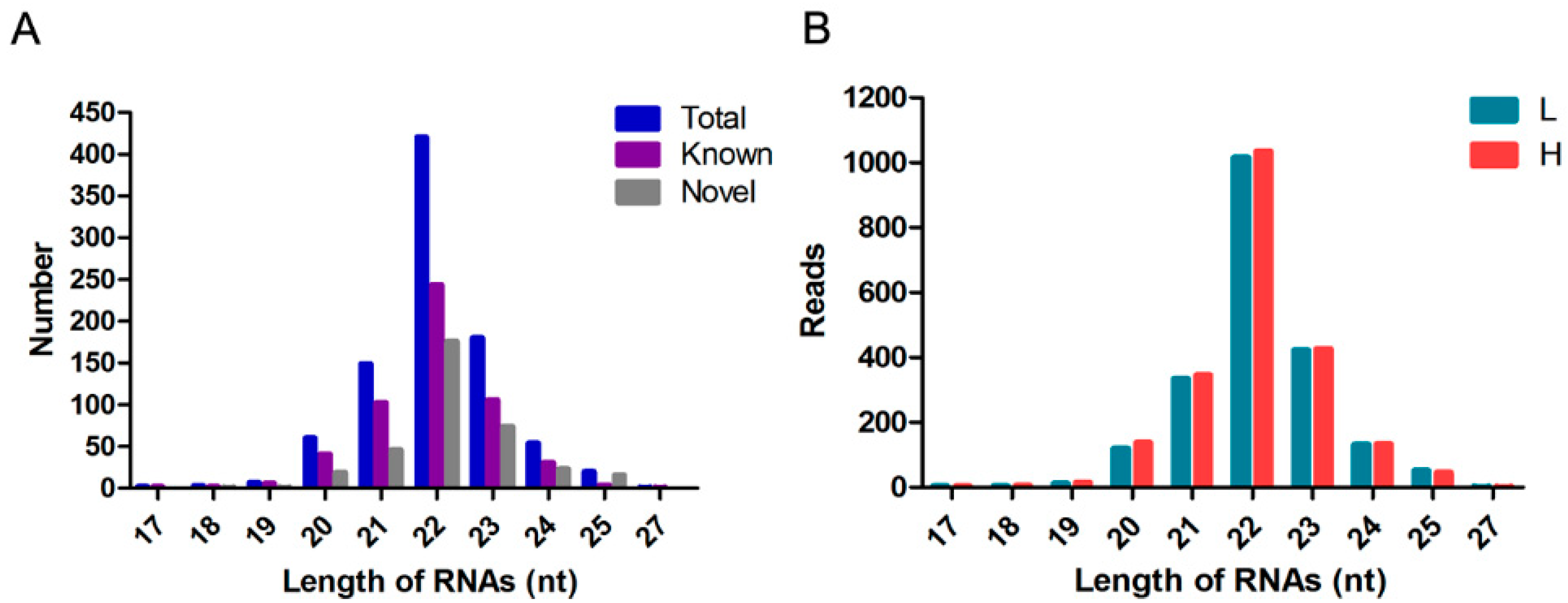 Animals 09 00496 g002