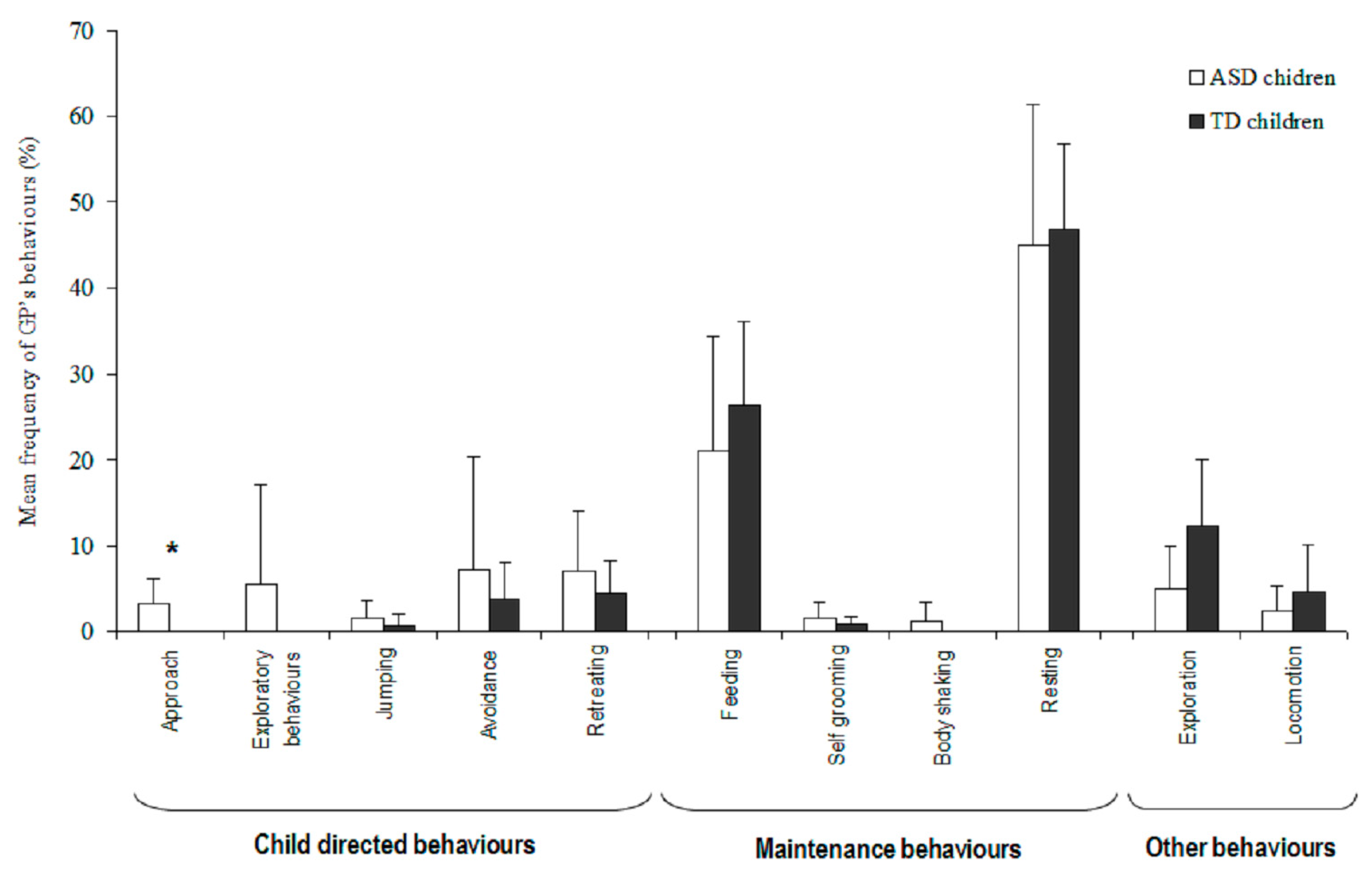 Animals 09 00522 g001