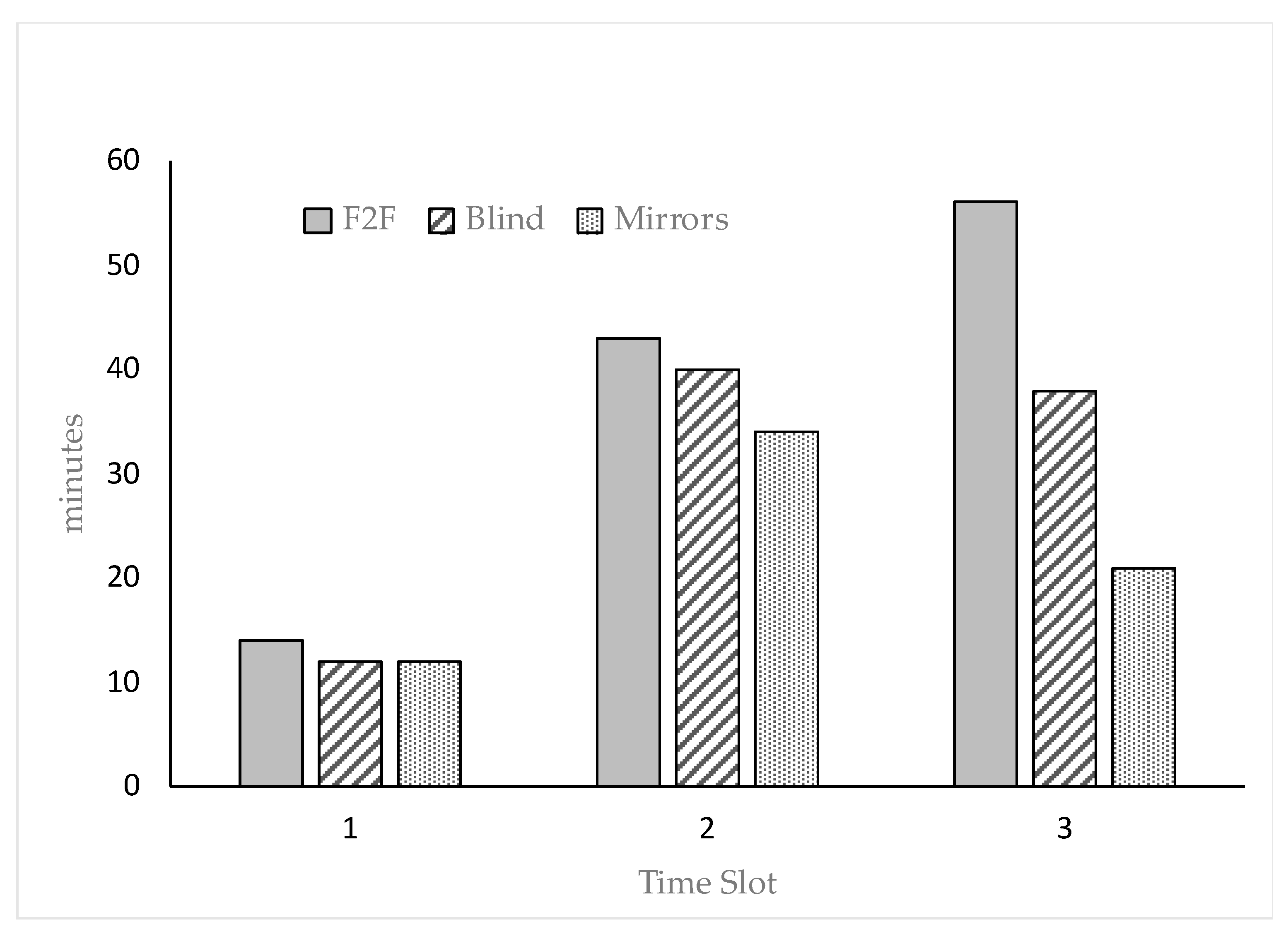 Animals 09 00533 g002