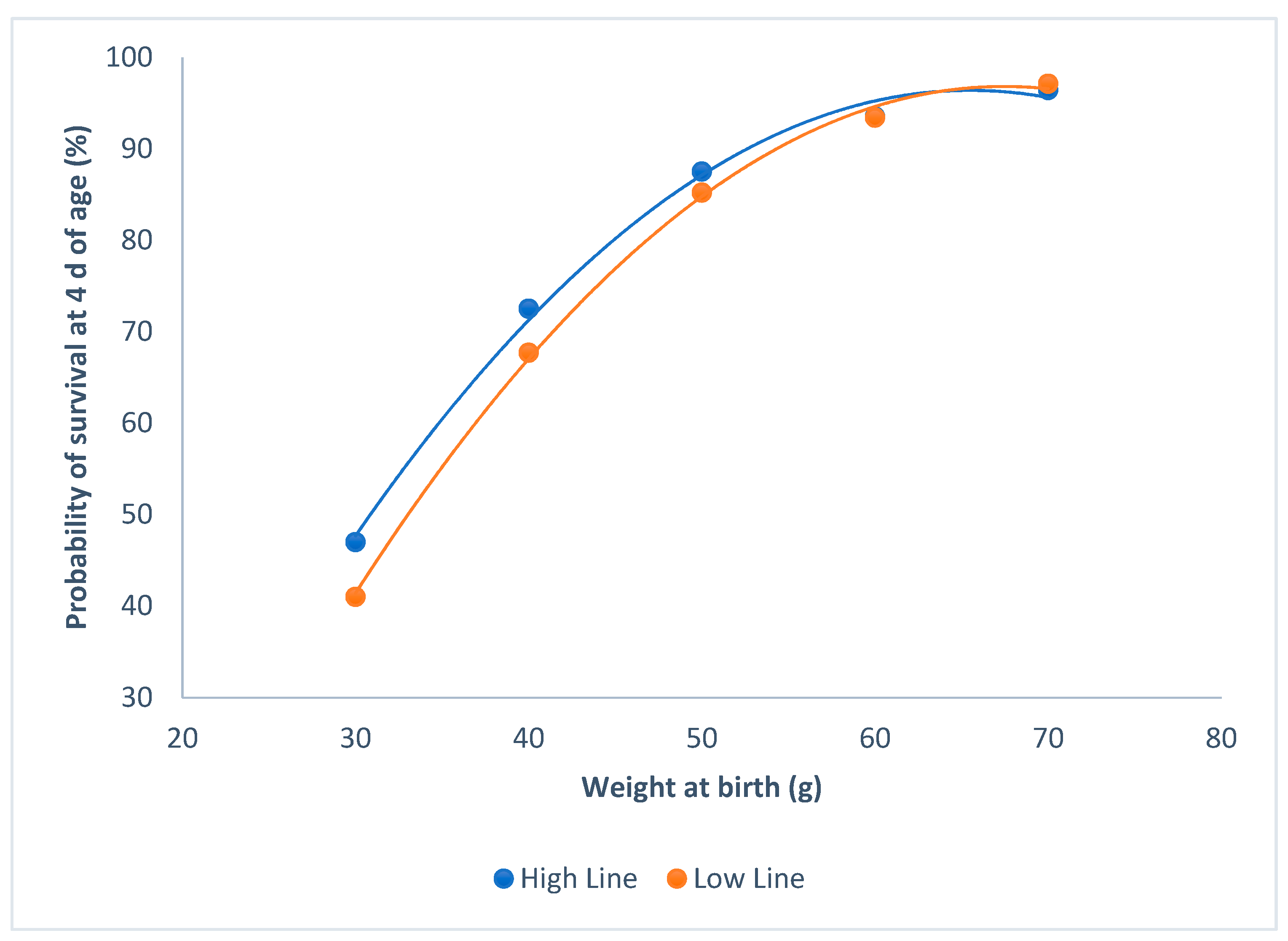 Animals 09 00603 g001