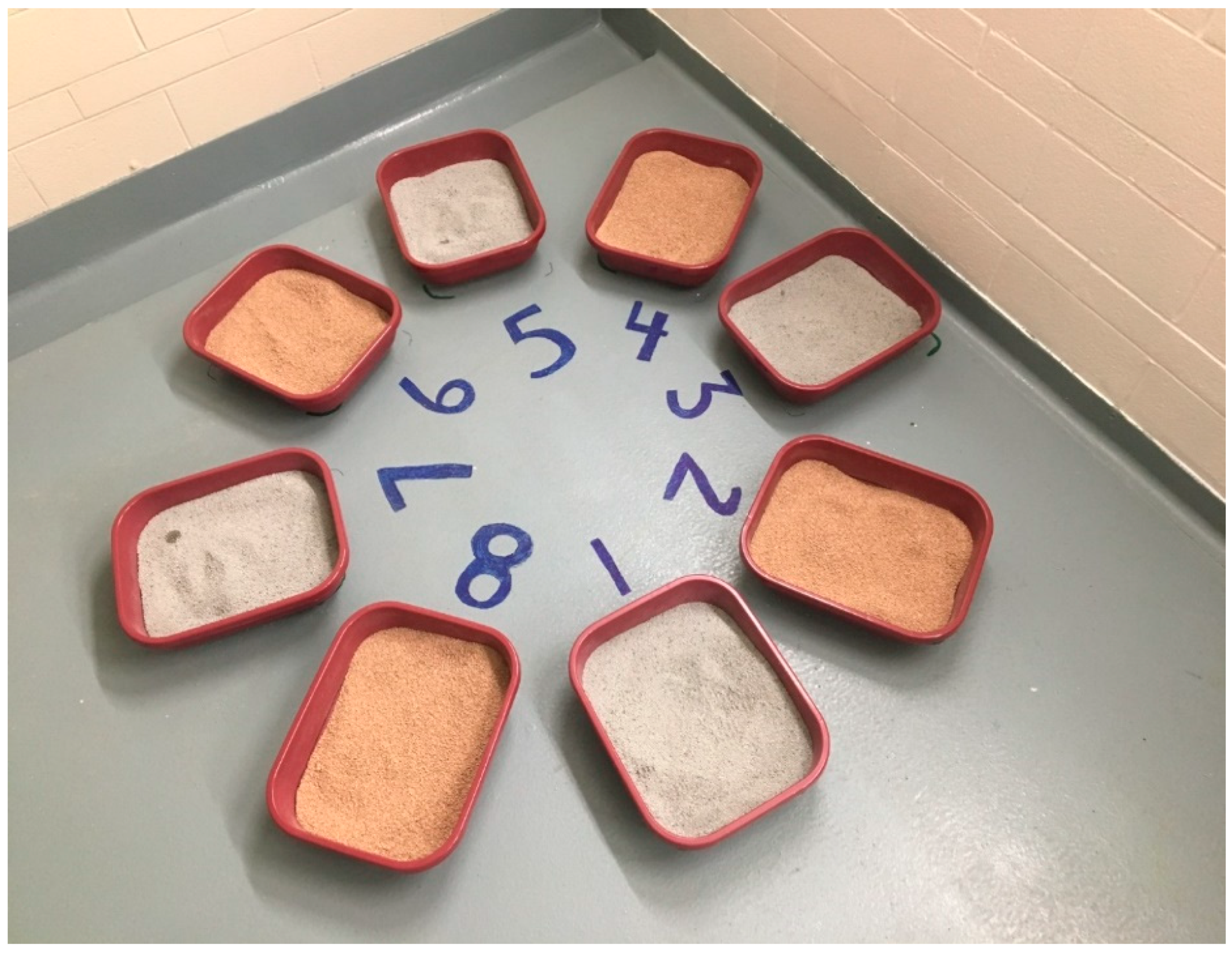 Animals 09 00683 g001