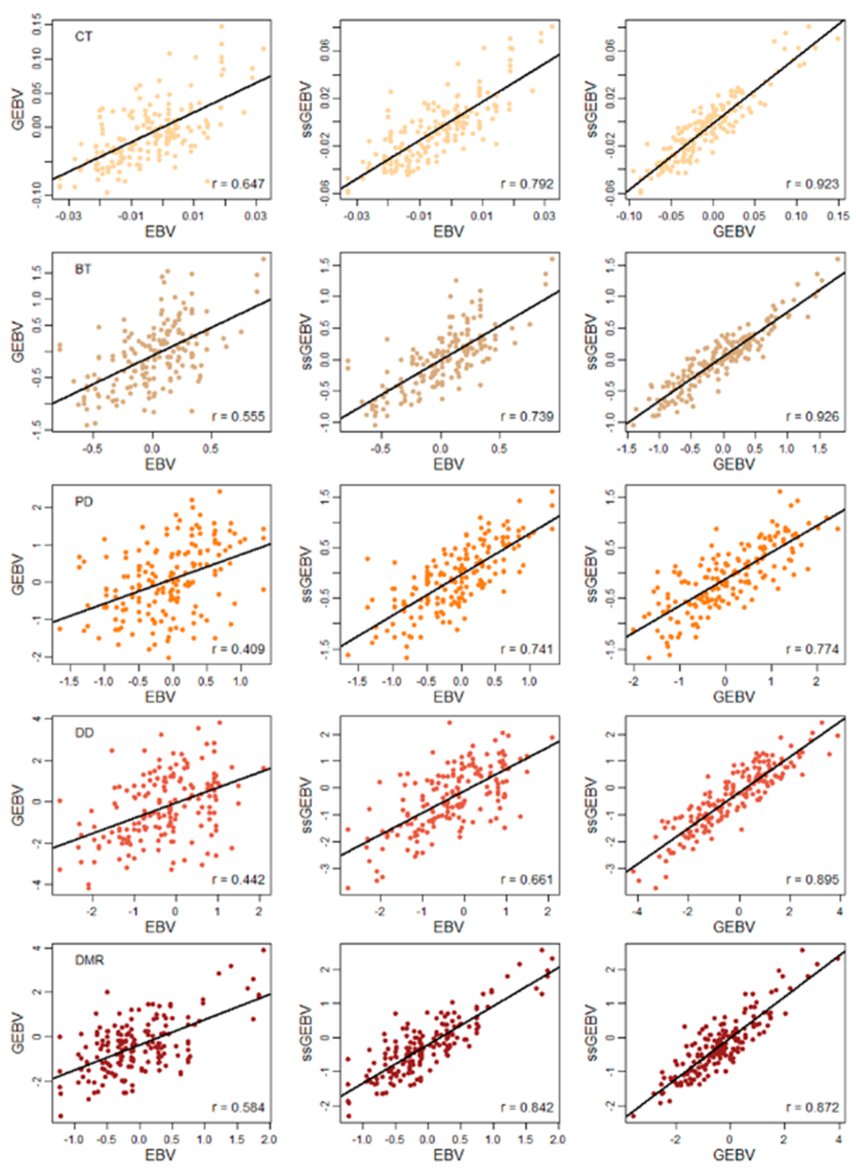 Animals 09 00710 g001