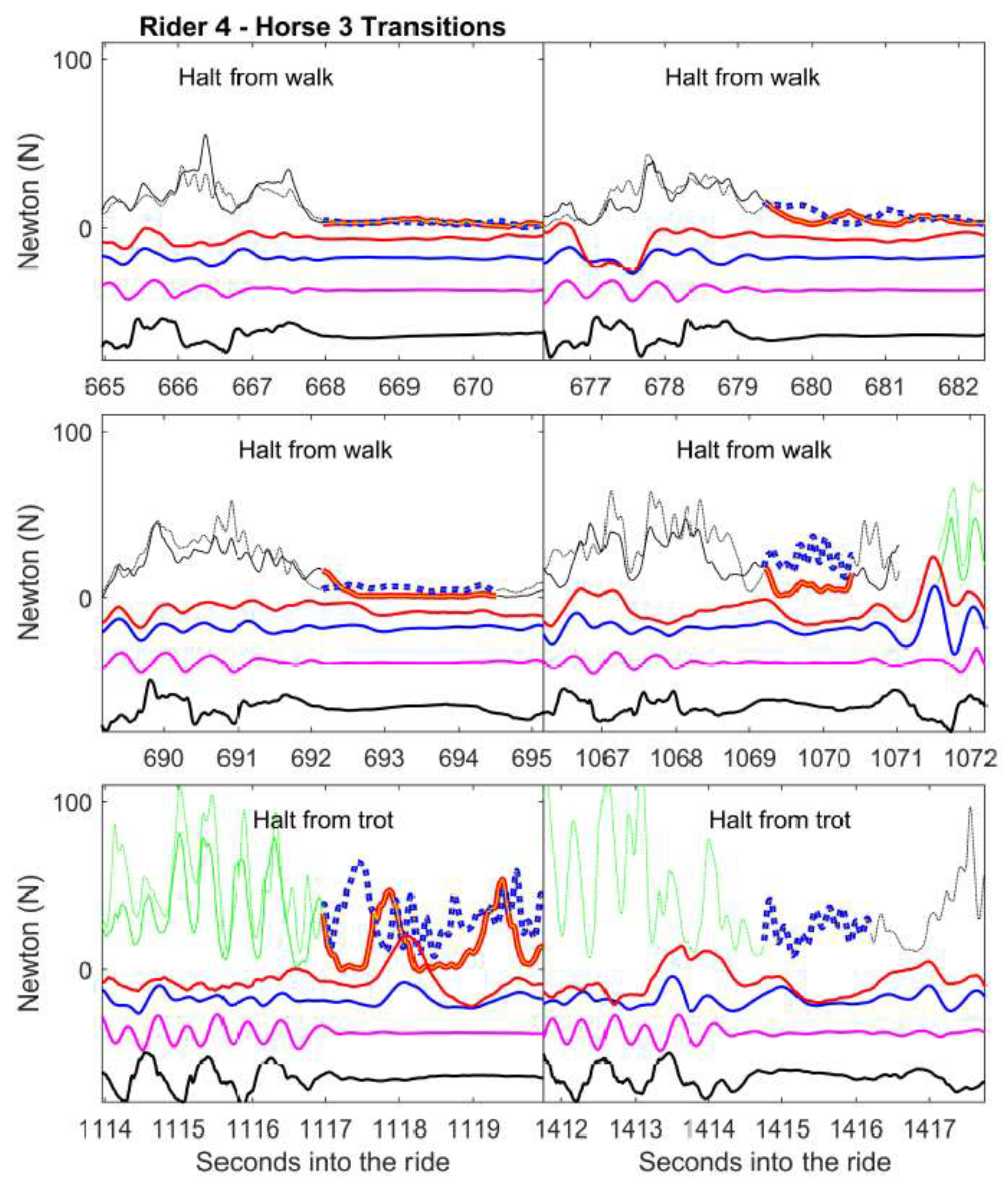 Animals 09 00712 g002