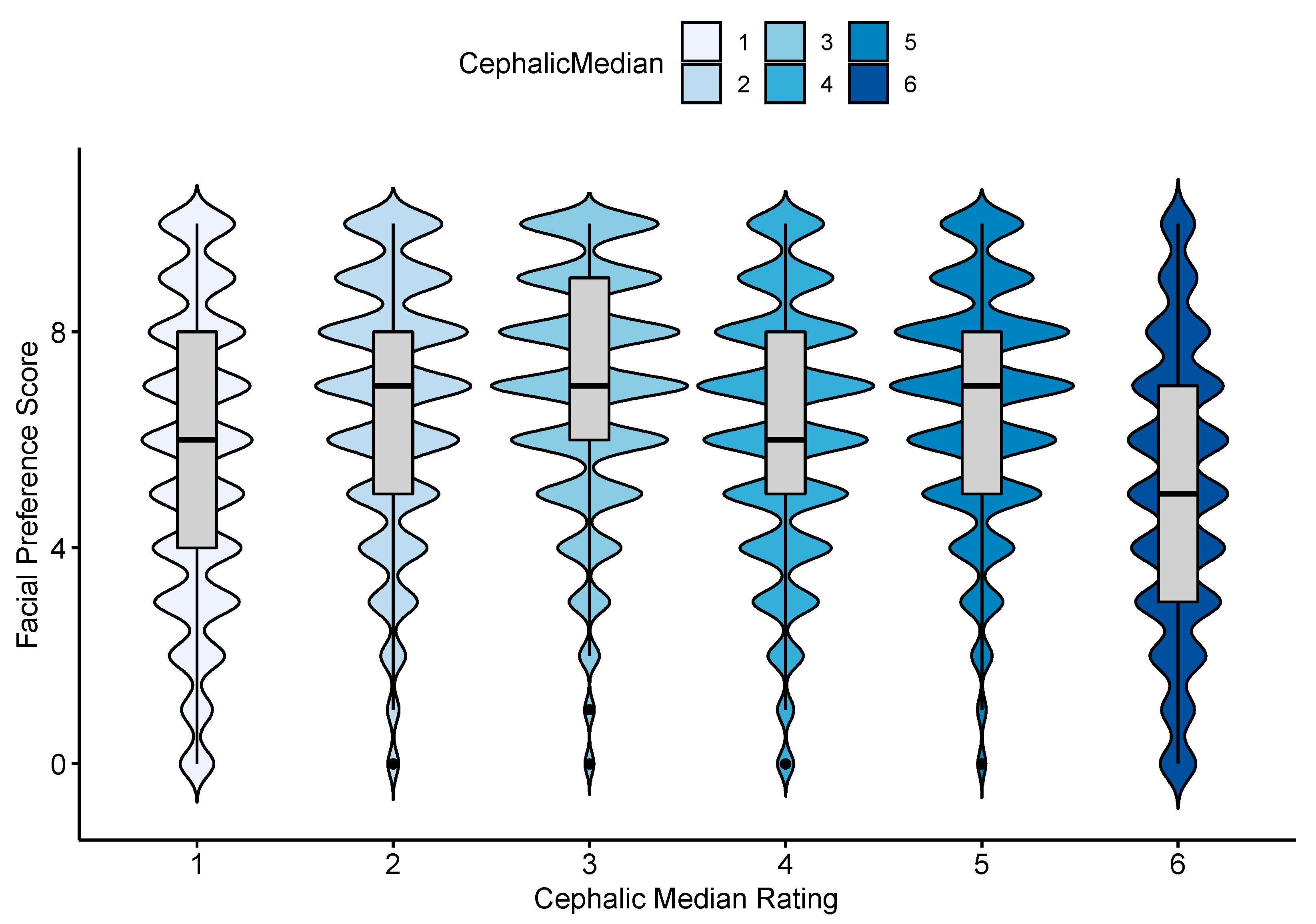 Animals 09 00728 g001 Animals 09 00728 g001