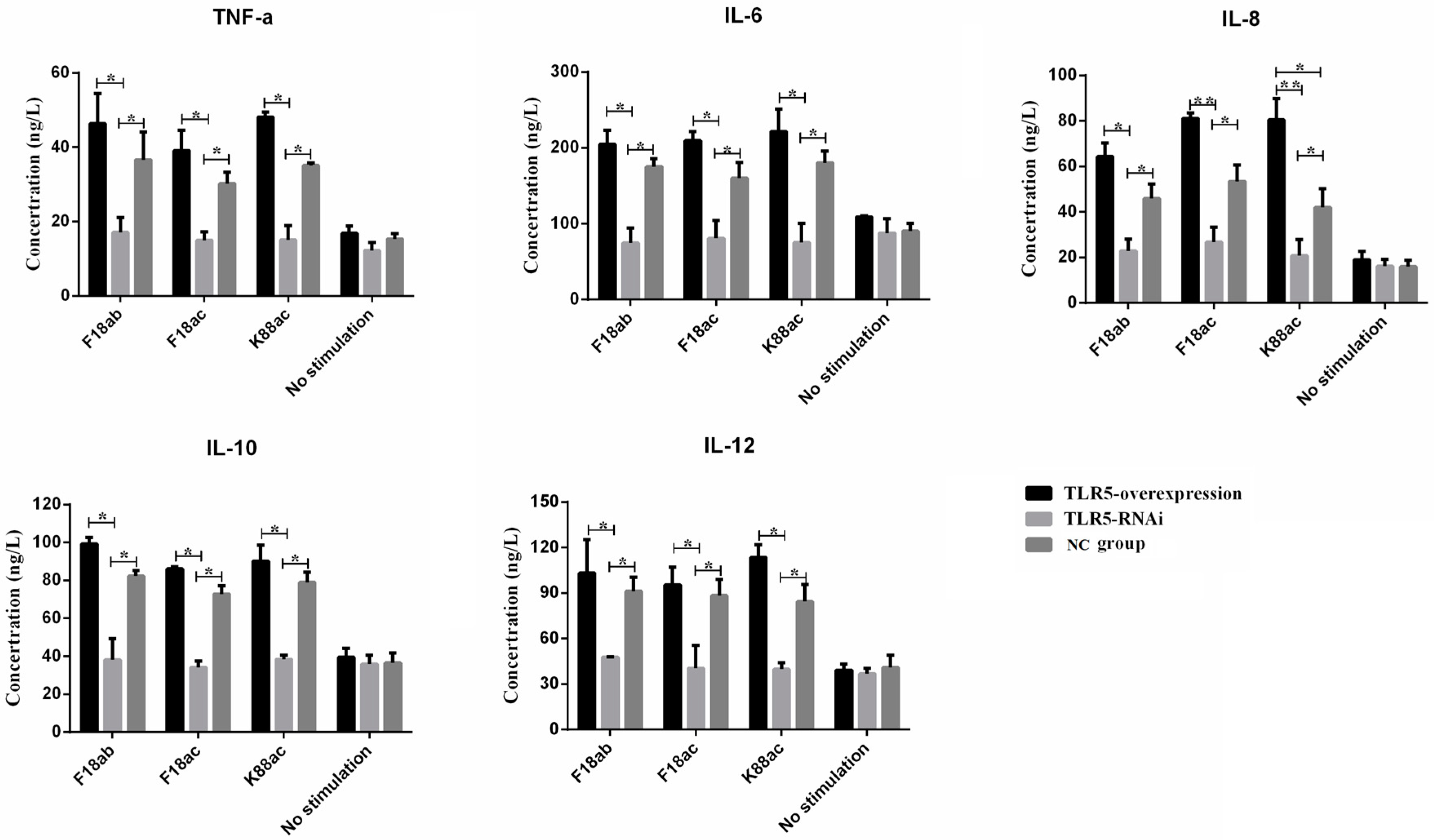 Animals 09 00735 g004