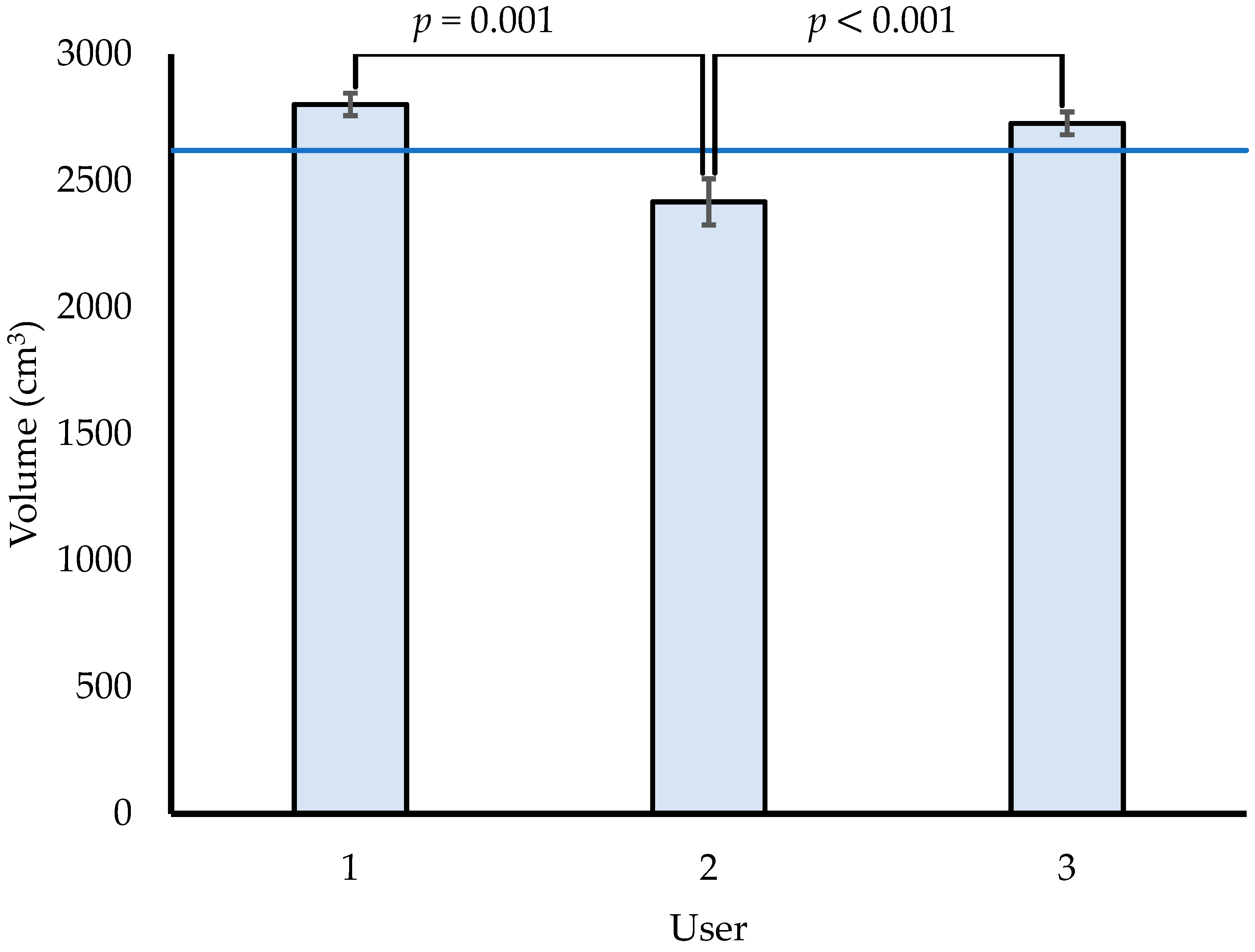 Animals 09 00751 g002 Animals 09 00751 g002