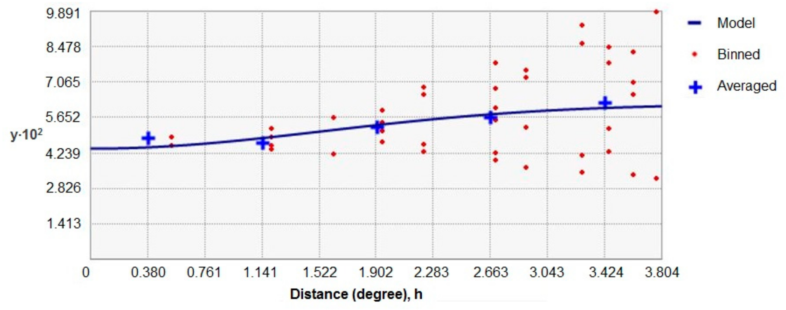 Animals 09 00759 g004 Animals 09 00759 g004