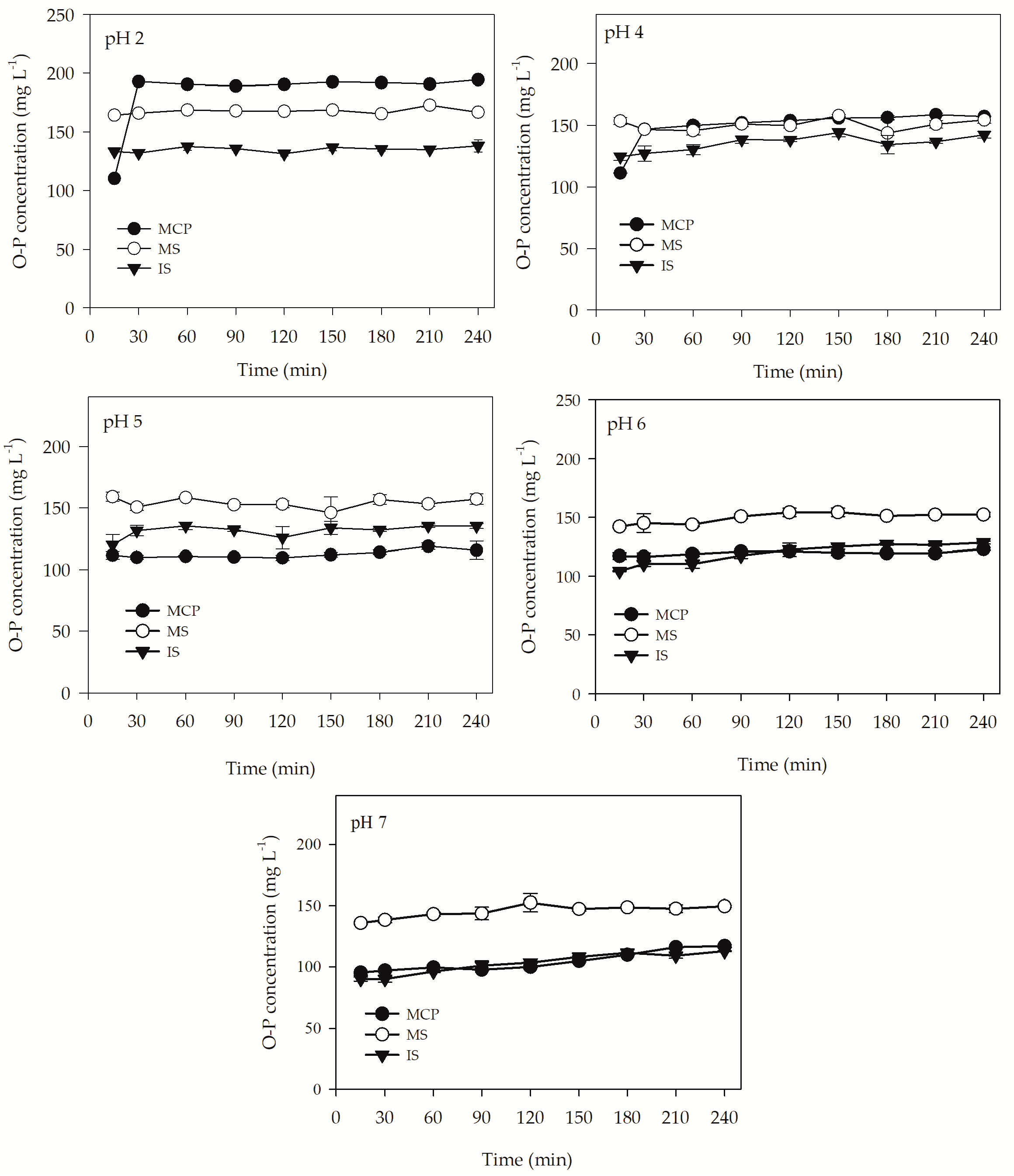 Animals 09 00785 g004