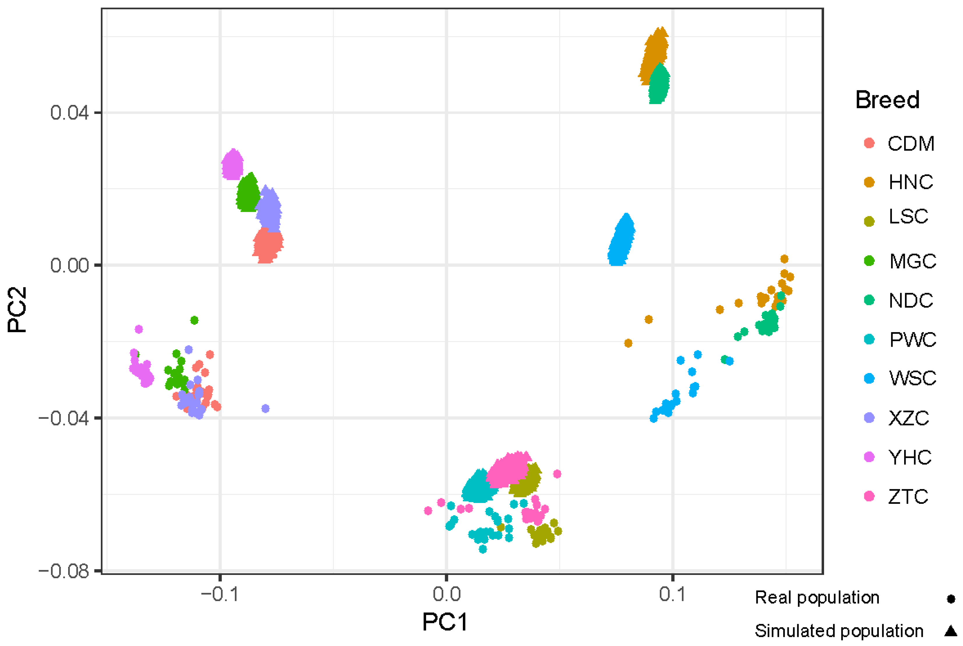 Animals 09 00789 g001 Animals 09 00789 g001