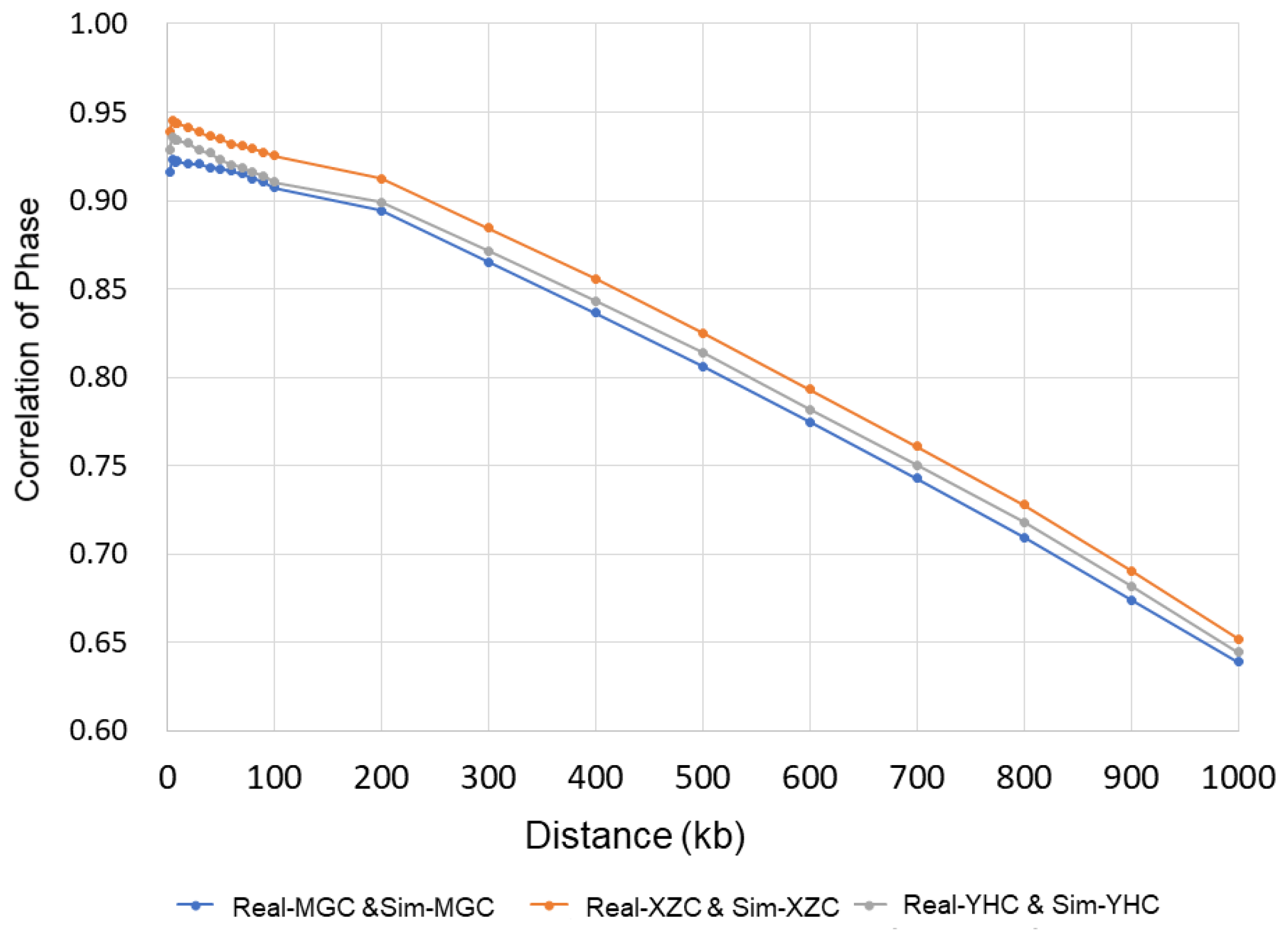 Animals 09 00789 g002 Animals 09 00789 g002