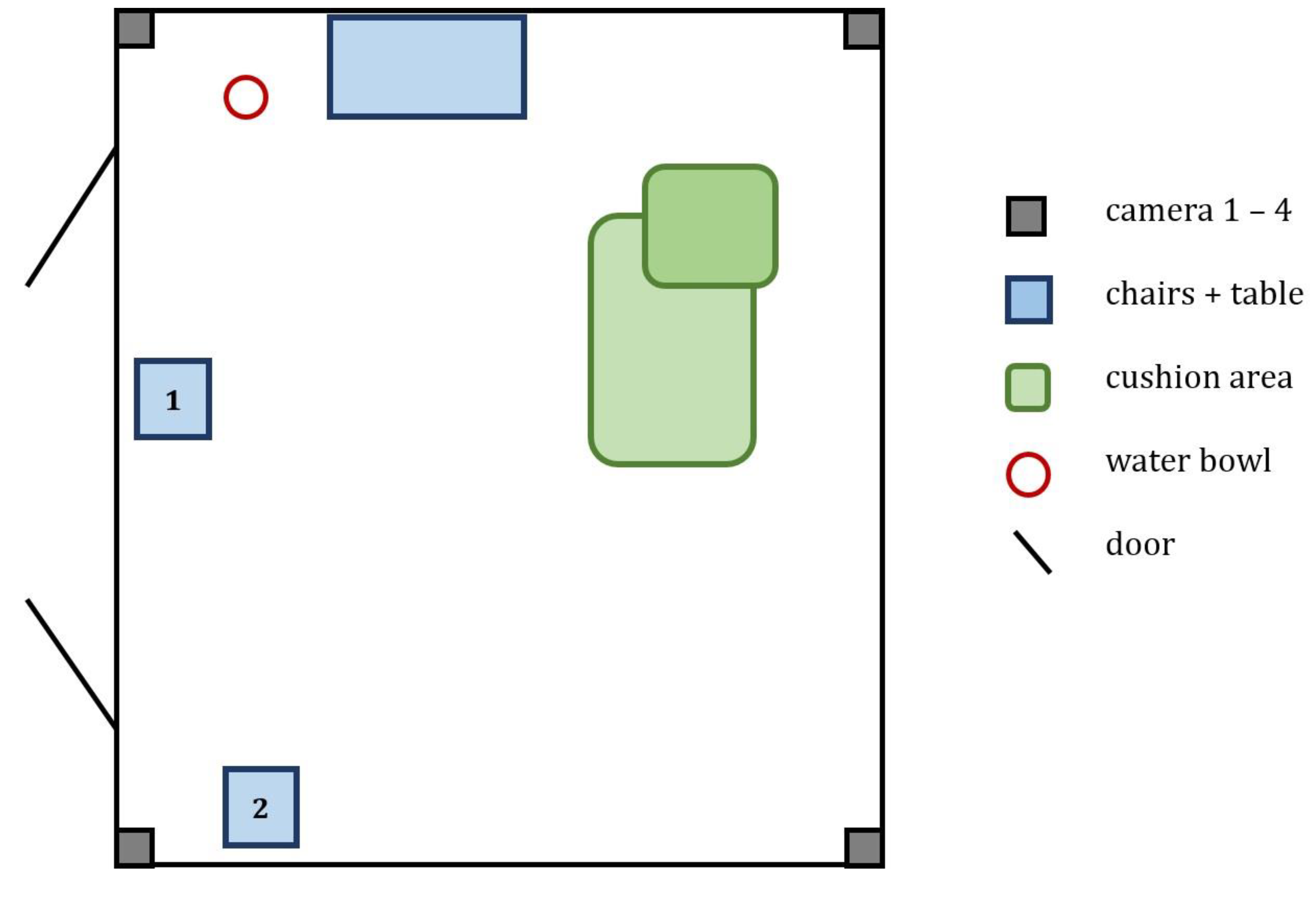 Animals 09 00792 g001 Animals 09 00792 g001