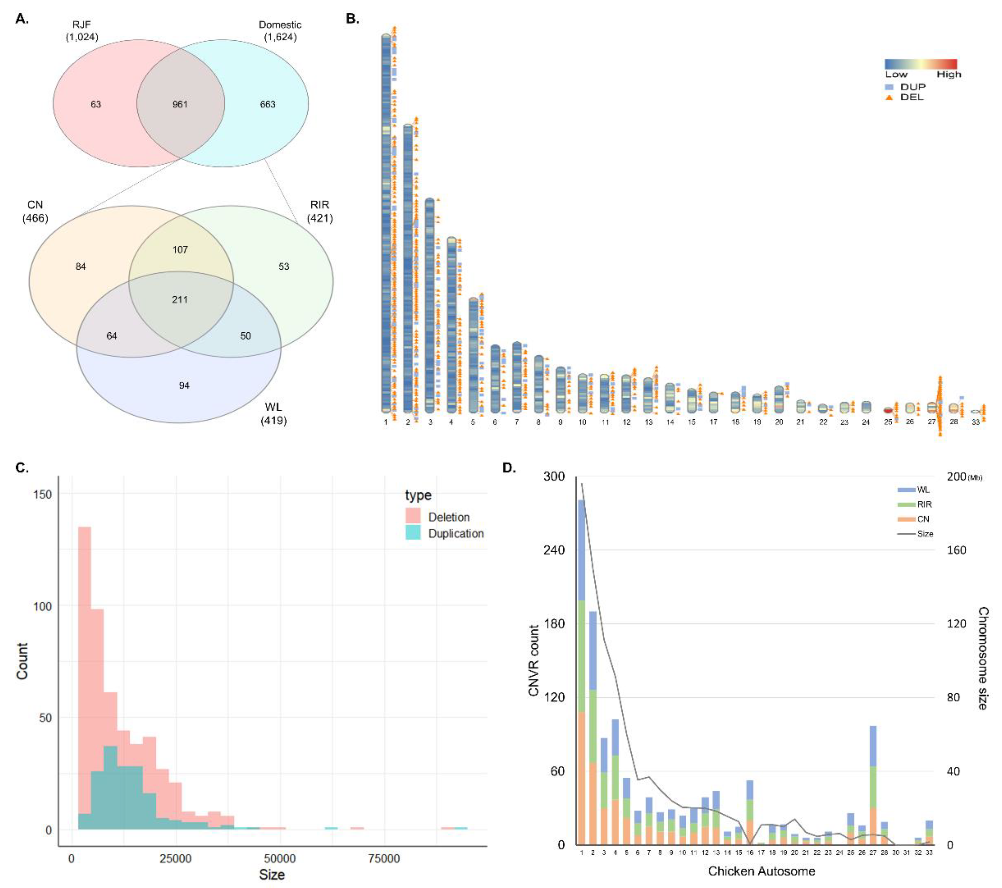 Animals 09 00809 g001