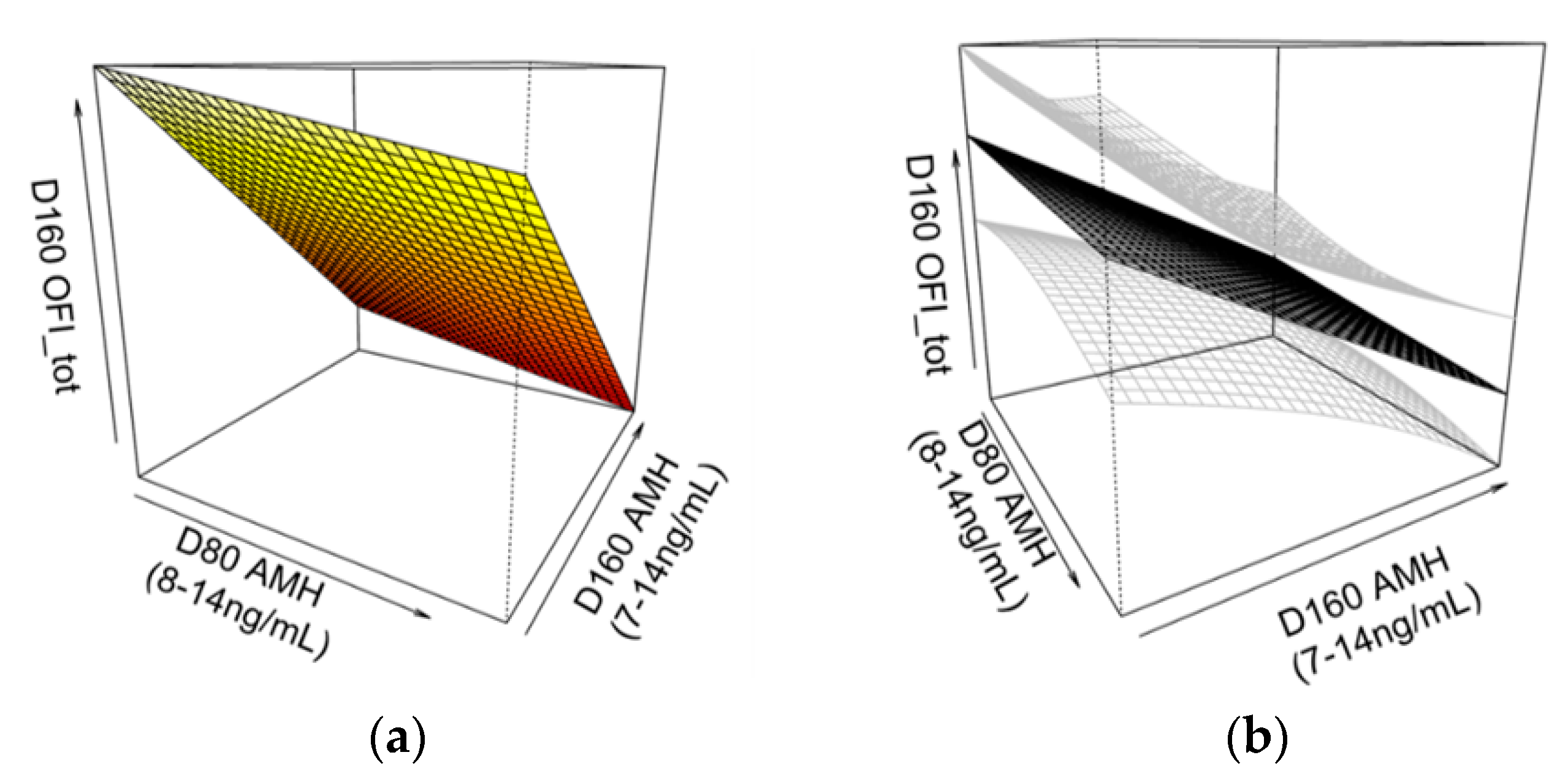 Animals 09 00811 g005