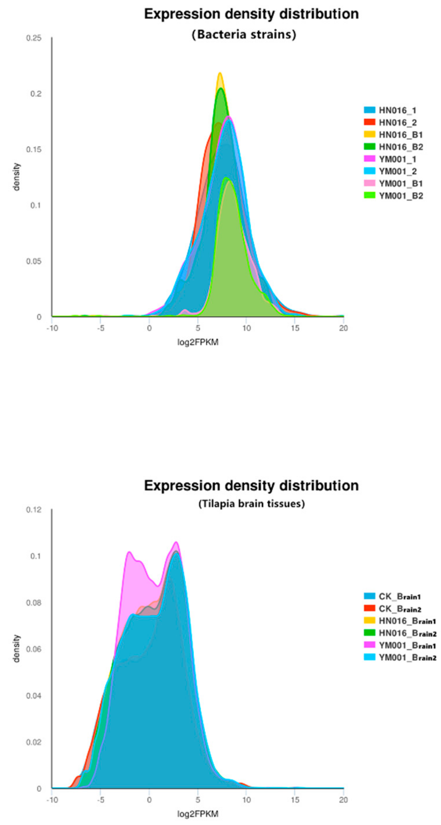 Animals 09 00818 g001