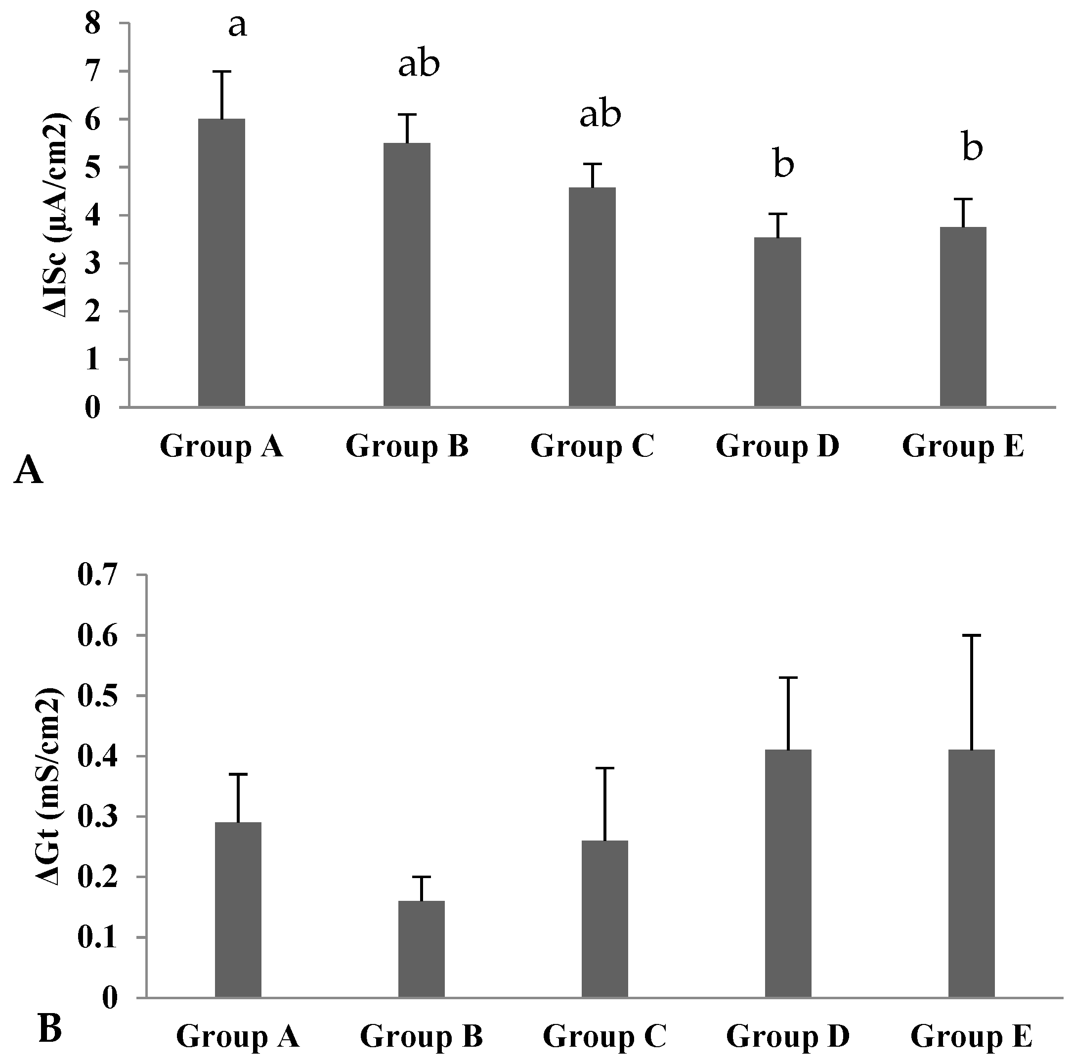 Animals 09 00819 g001