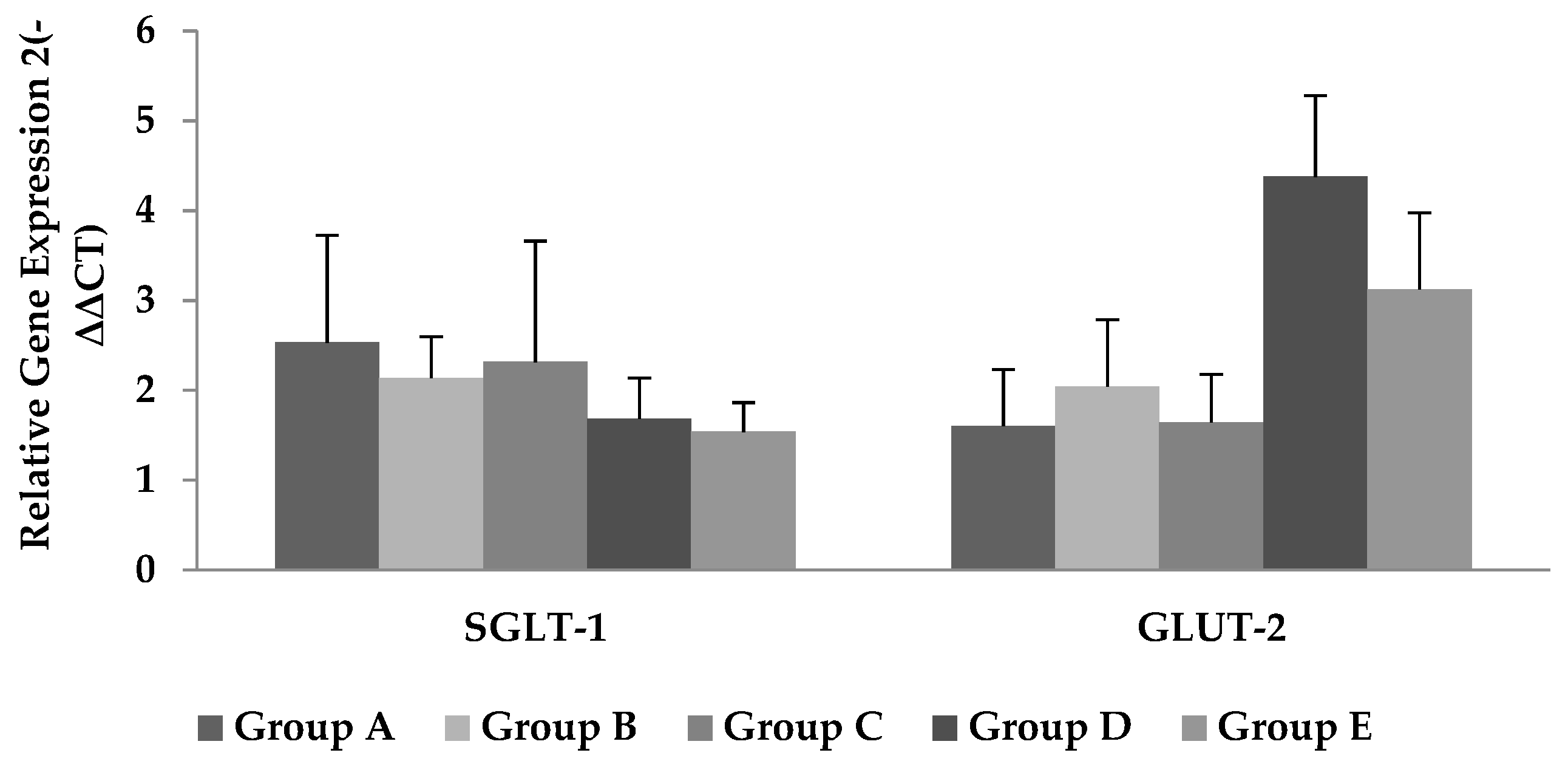 Animals 09 00819 g003