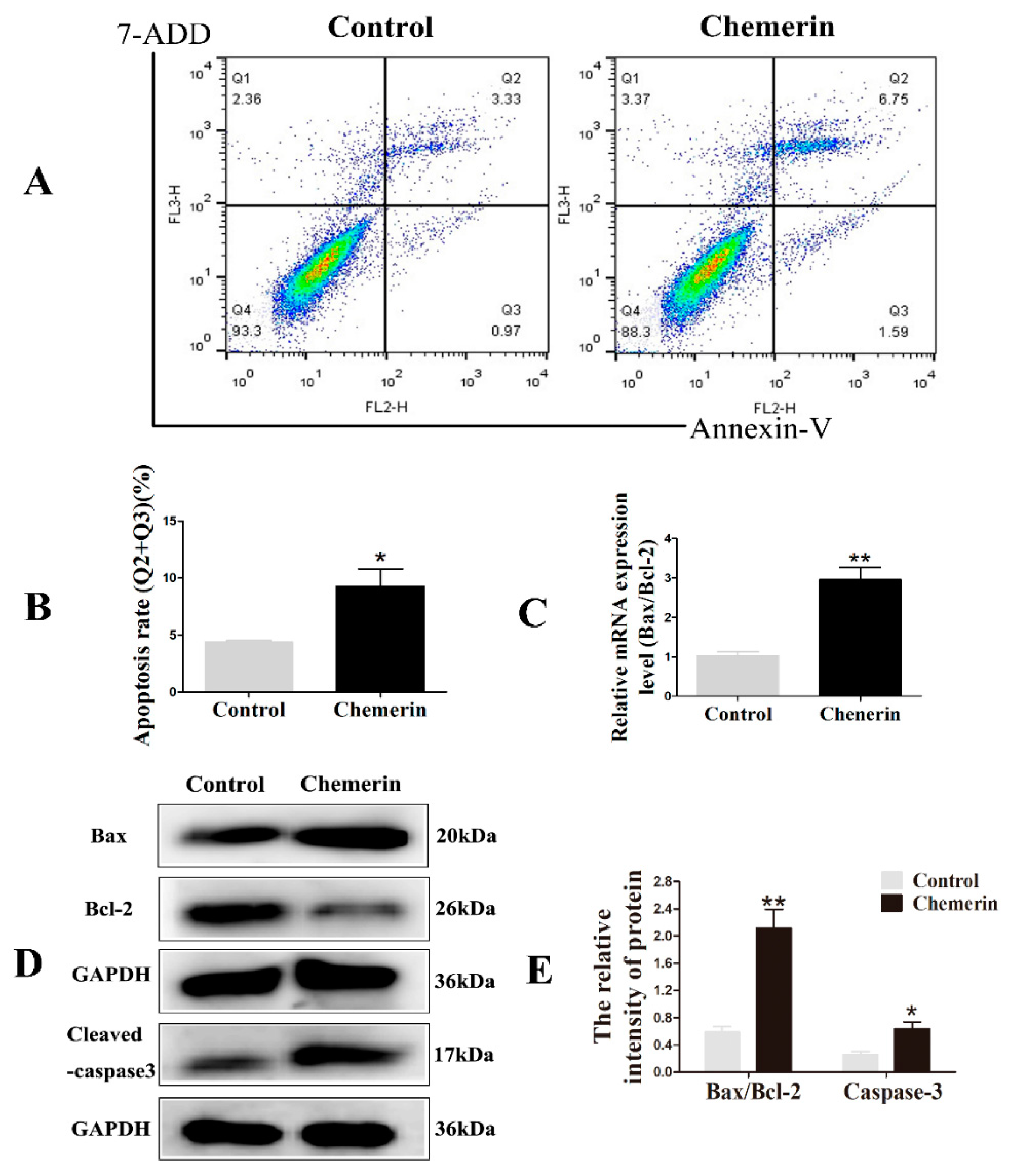 Animals 09 00848 g003