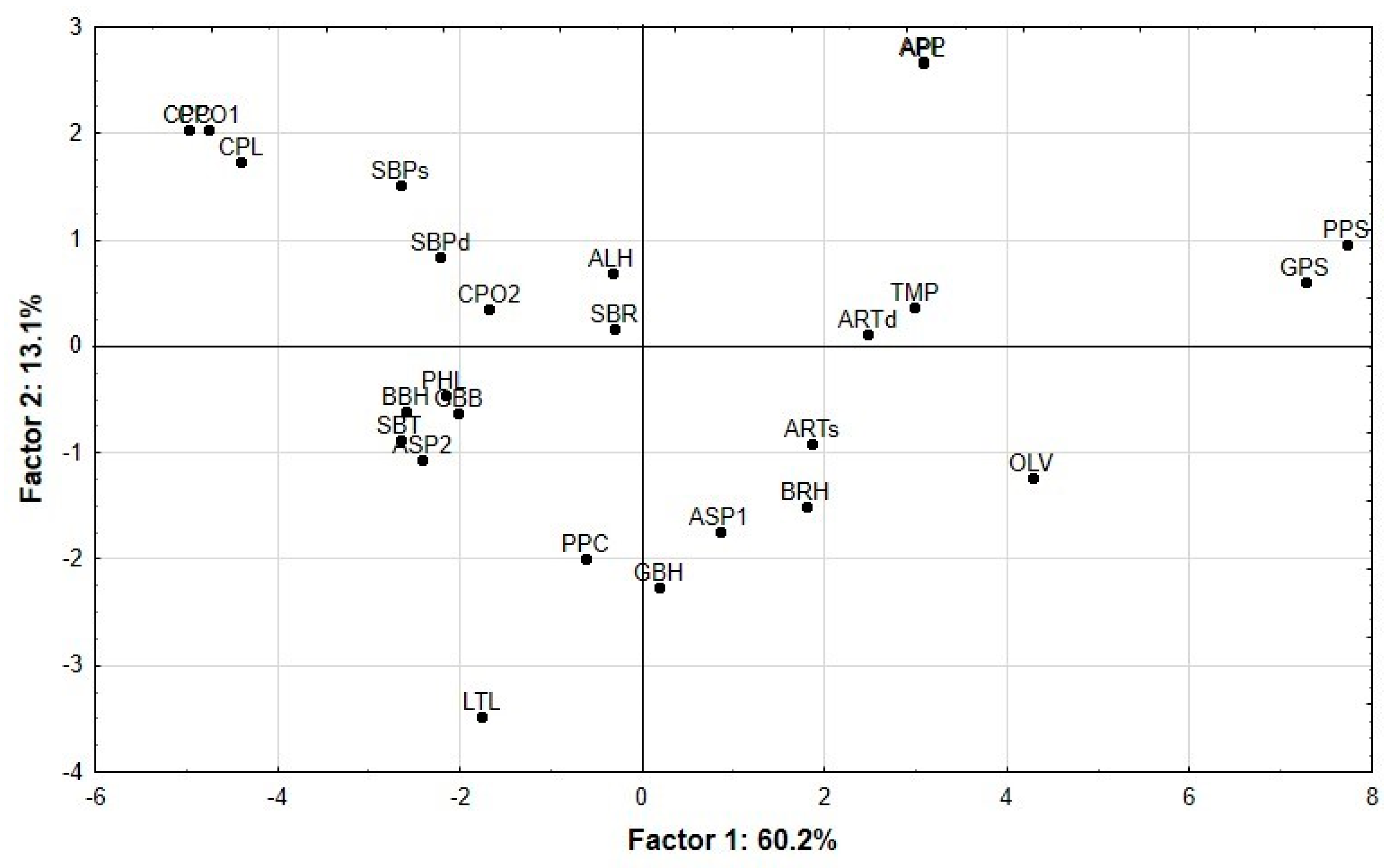 Animals 09 00861 g002