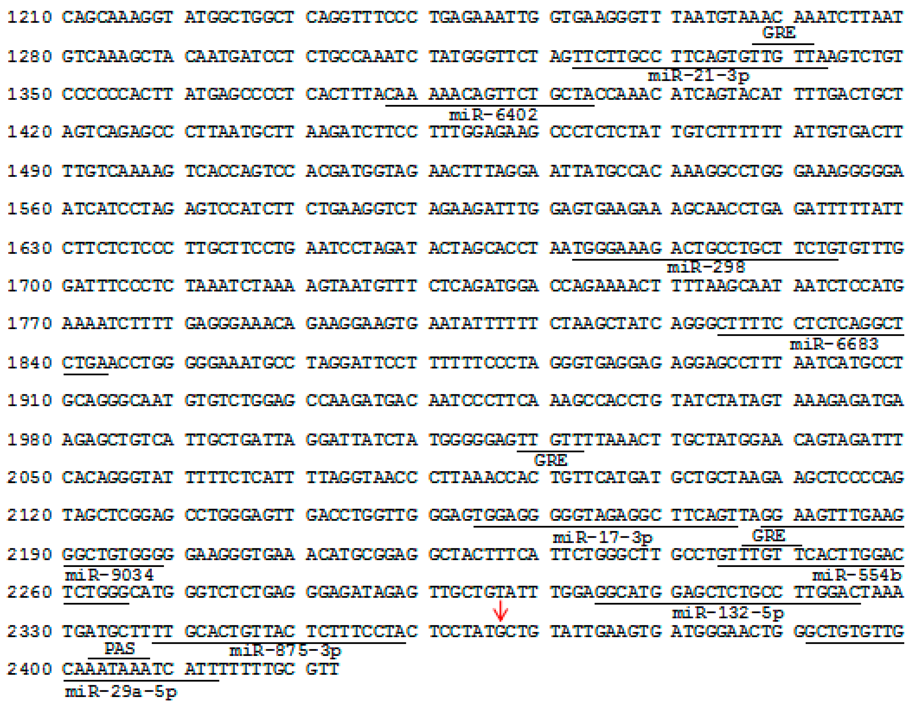 Animals 09 00905 g003