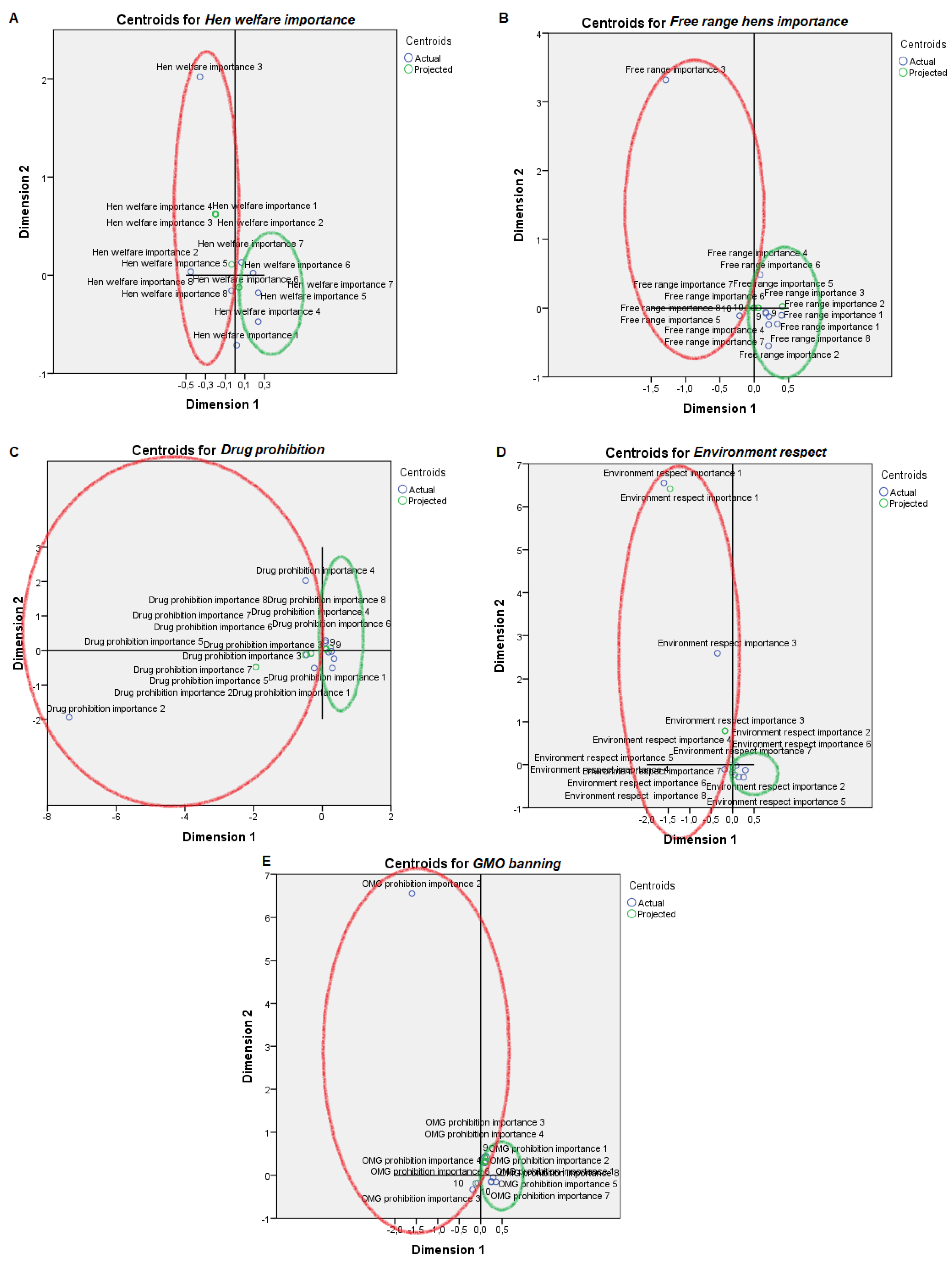Animals 09 00920 g003