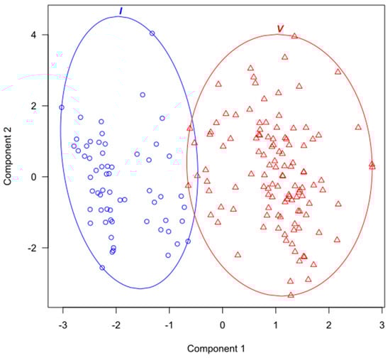 Animals 09 00949 g0a1