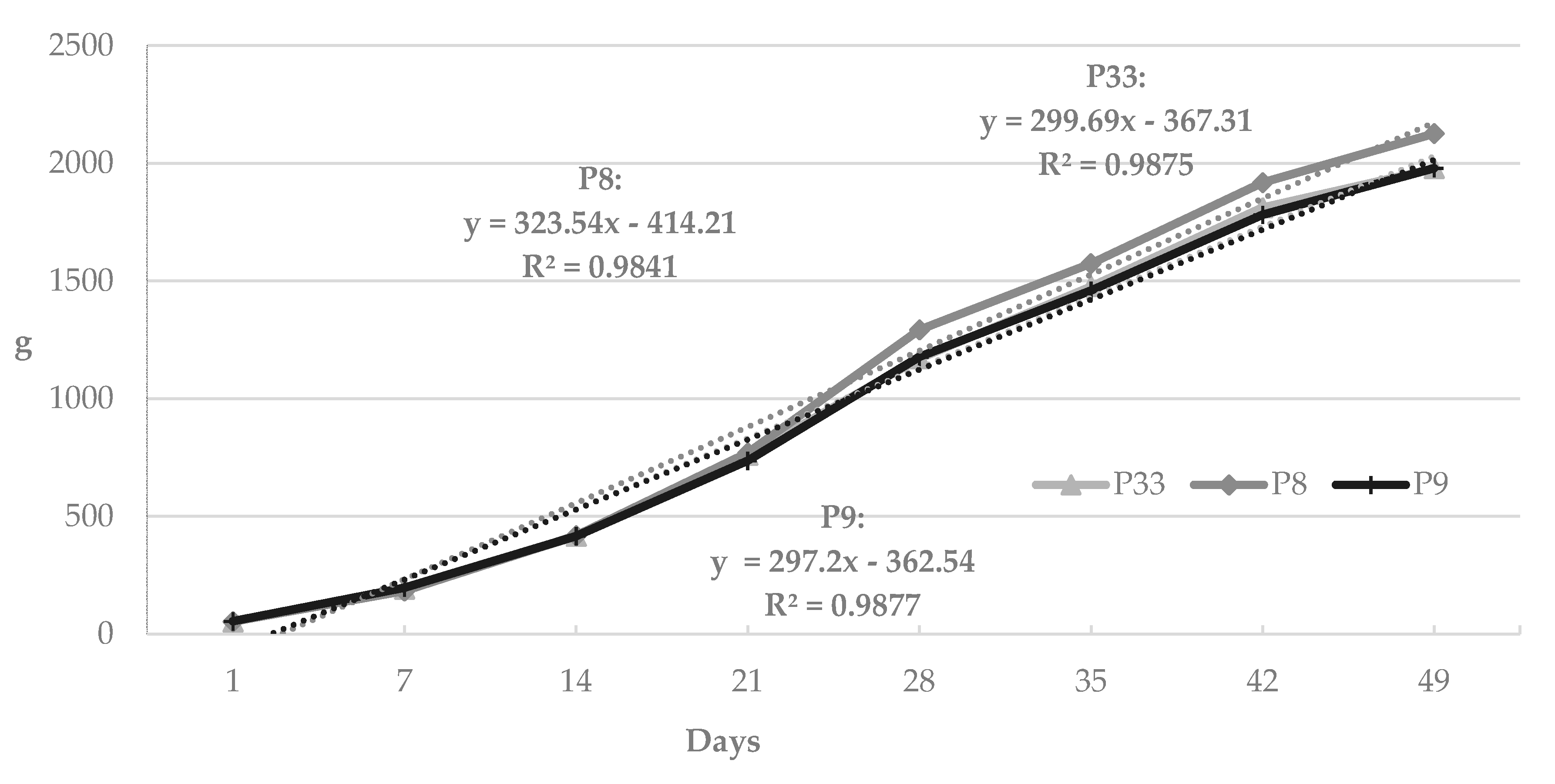 Animals 09 00963 g001