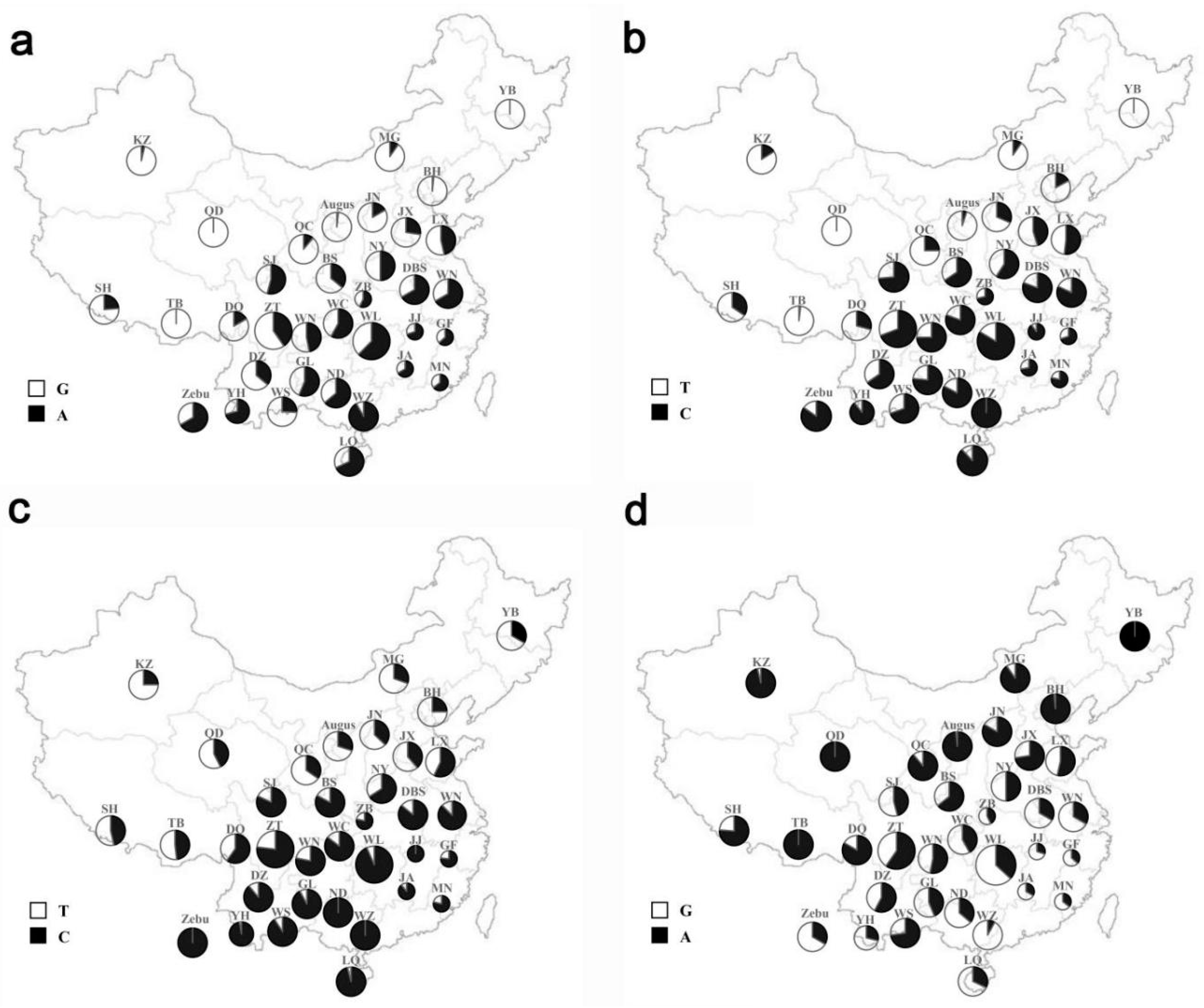 Animals 09 00964 g002 Animals 09 00964 g002