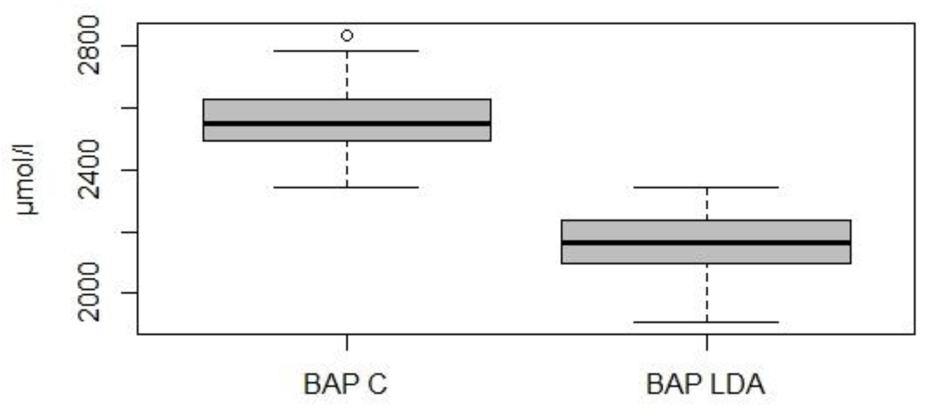 Animals 09 00966 g002