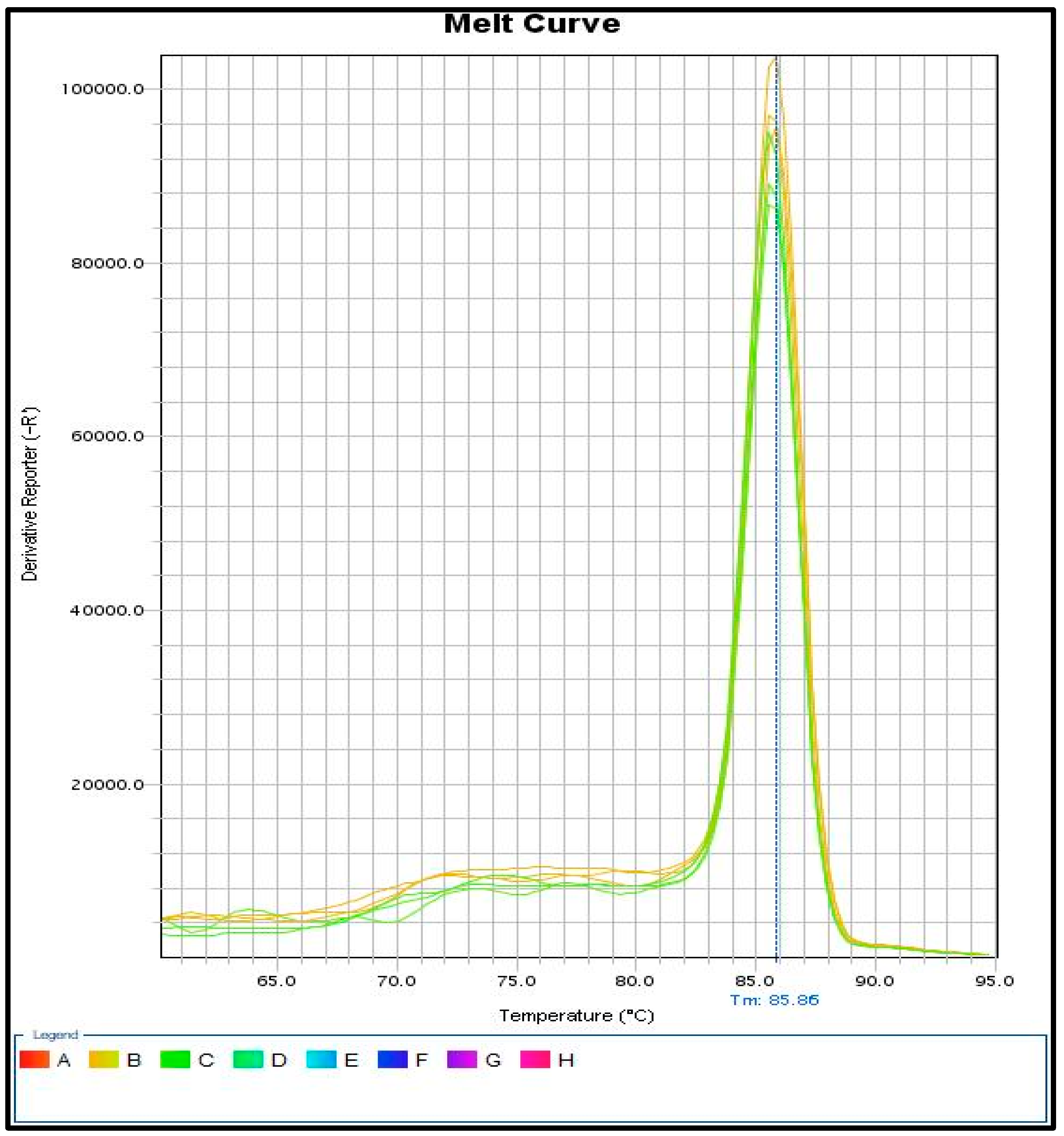 Animals 09 00971 g003 Animals 09 00971 g003