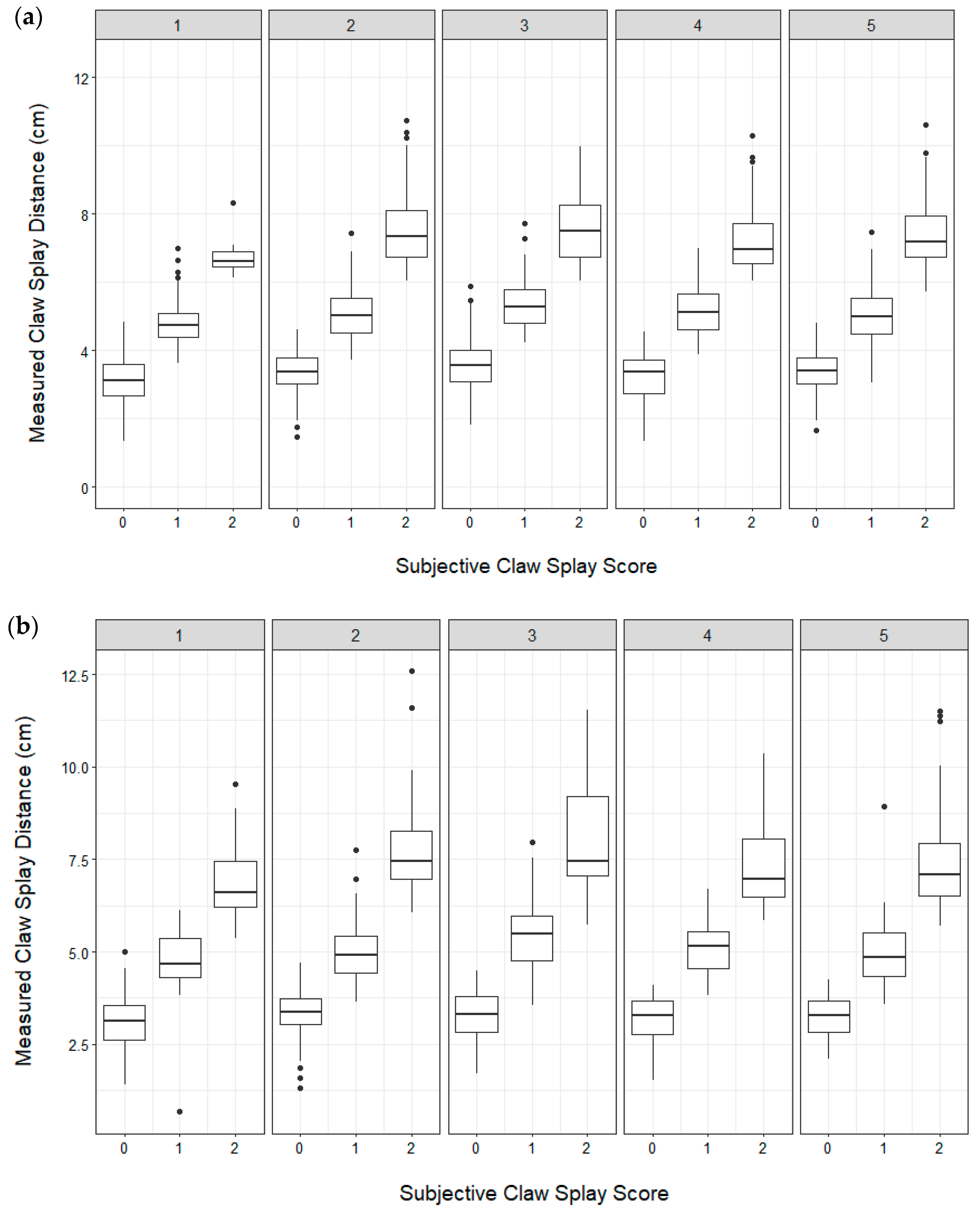 Animals 09 00973 g004 Animals 09 00973 g004