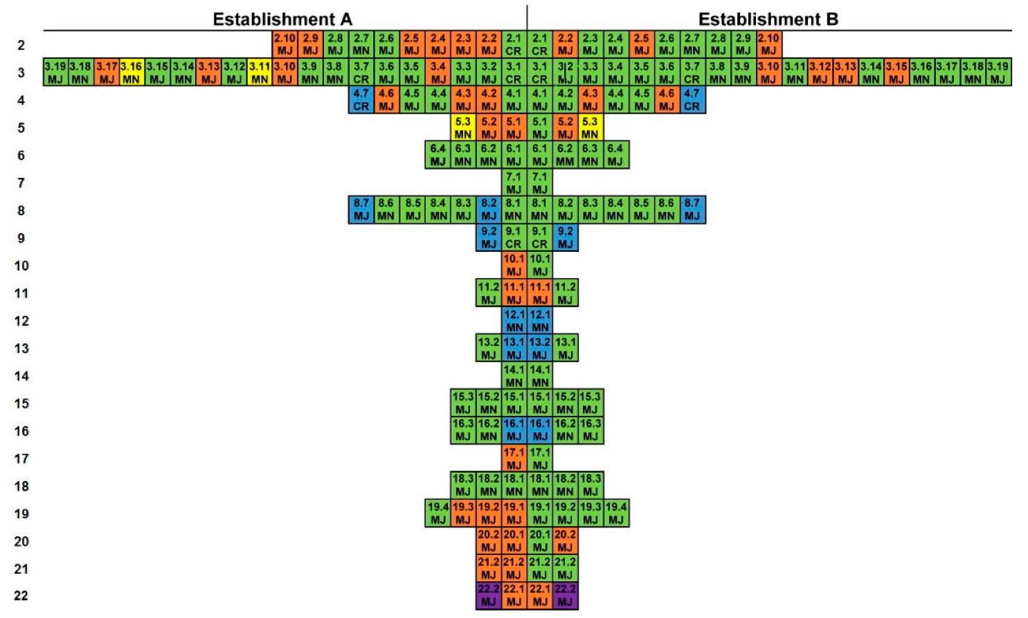 Animals 09 00980 g001 Animals 09 00980 g001