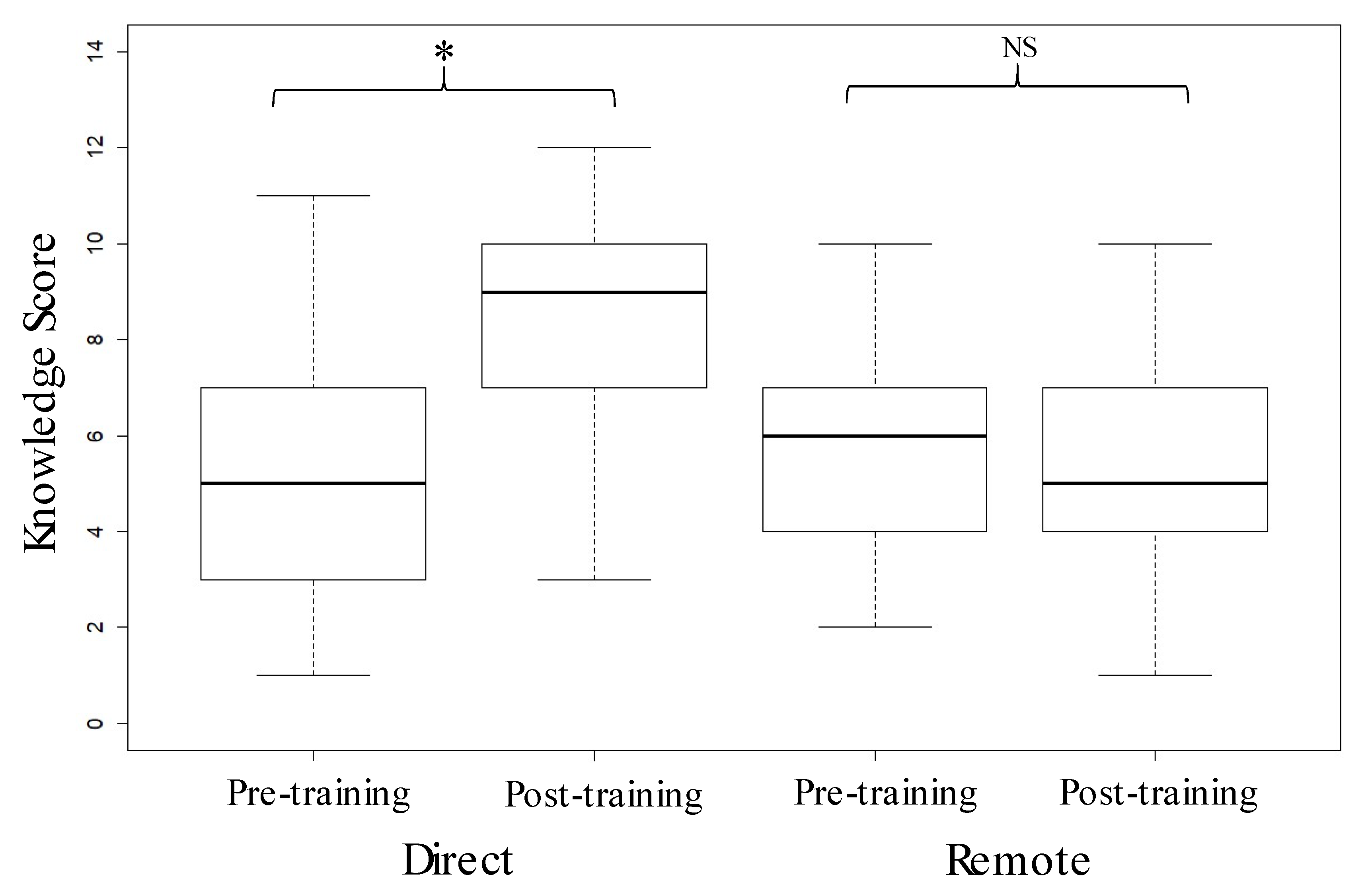 Animals 09 00989 g001 Animals 09 00989 g001