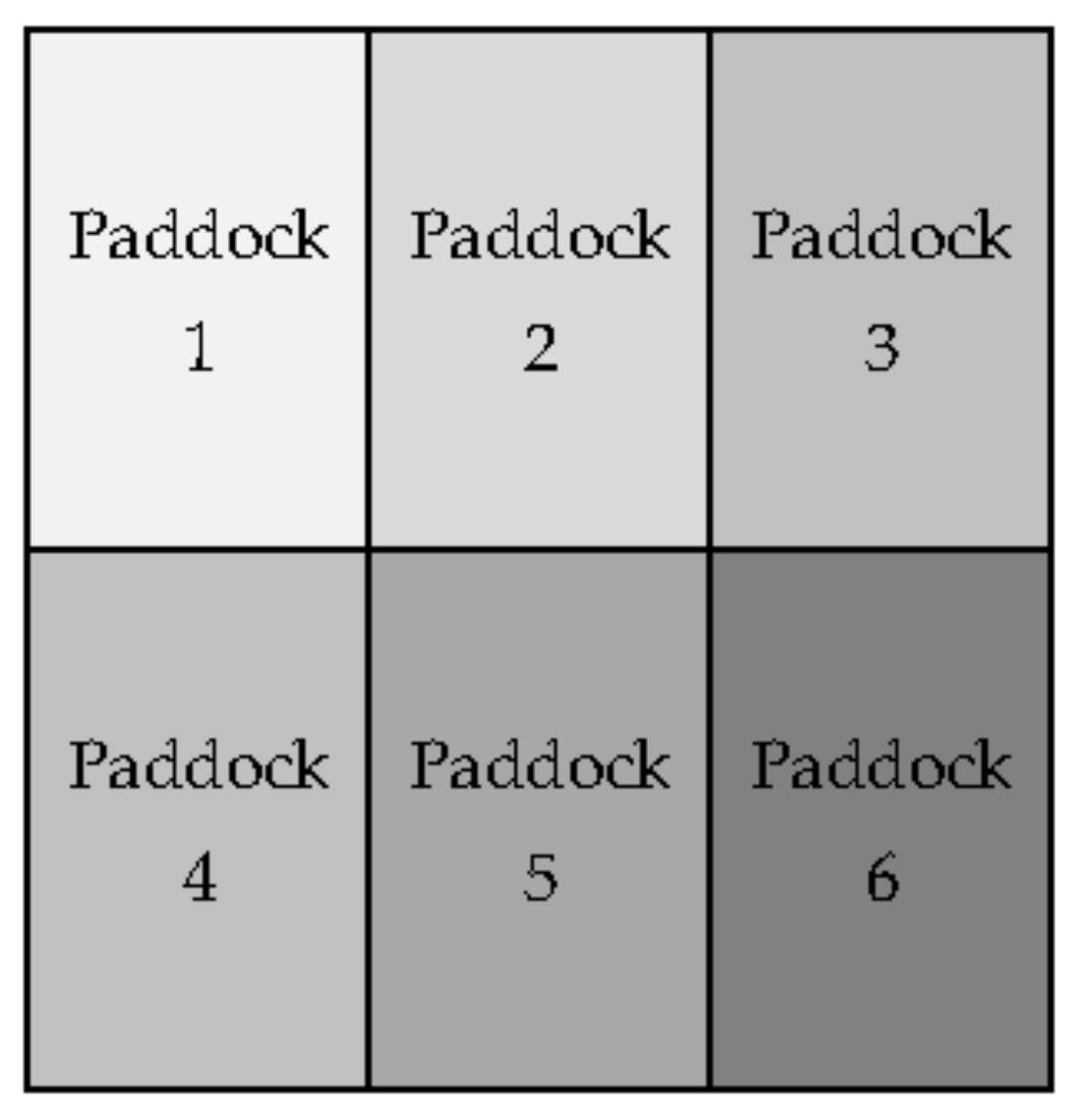 Animals 09 01000 g001