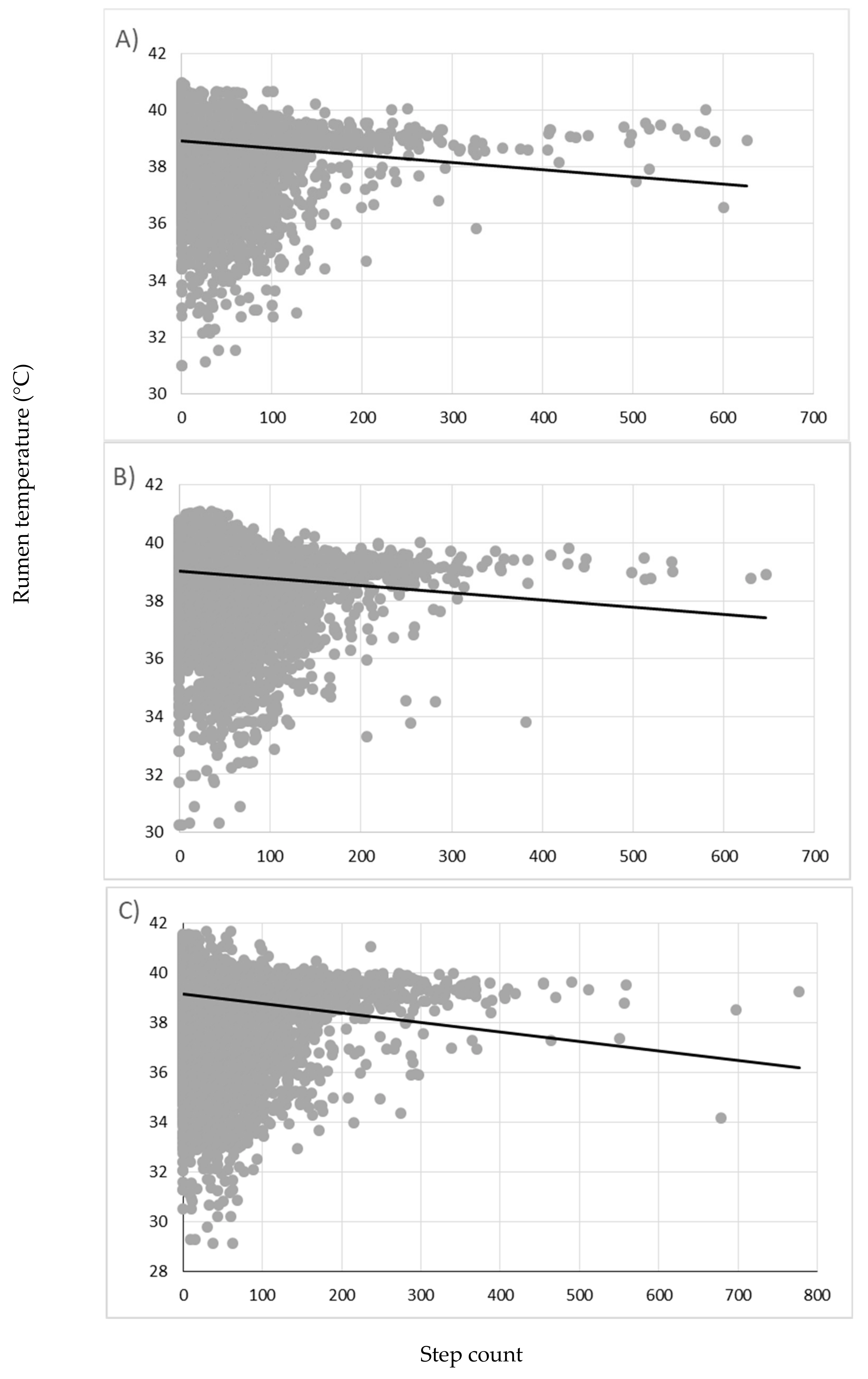 Animals 09 01000 g004
