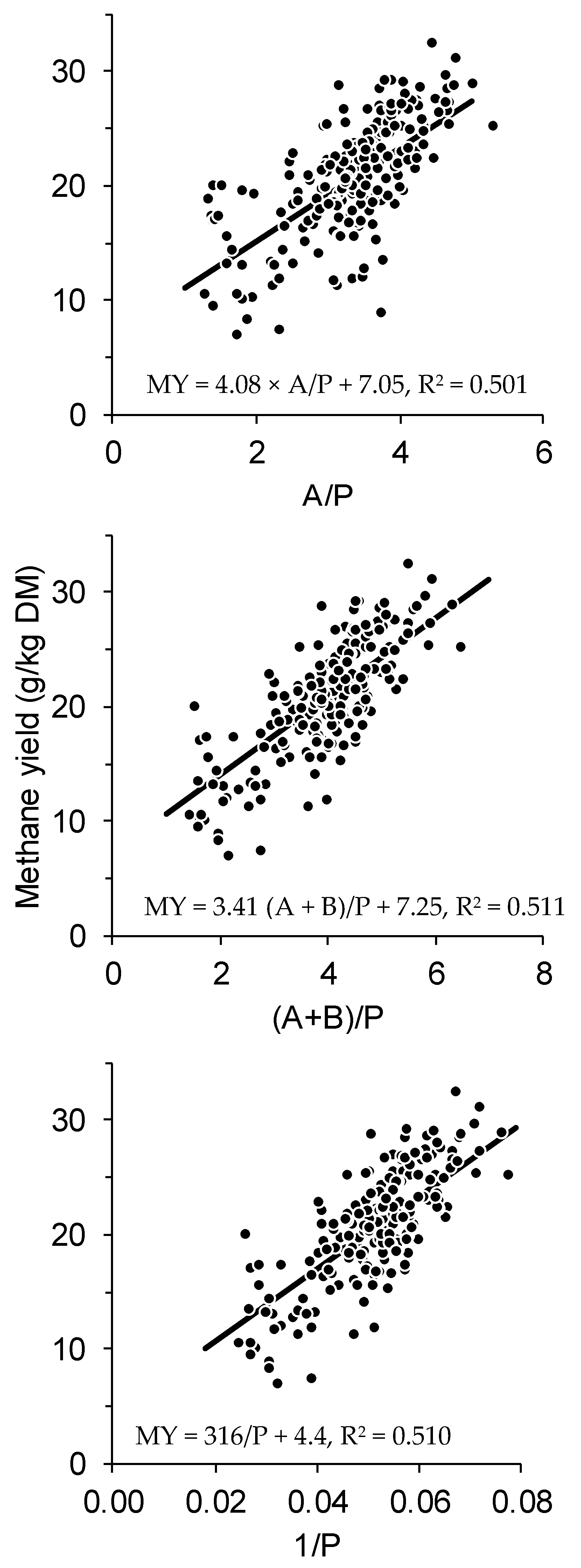 Animals 09 01006 g002