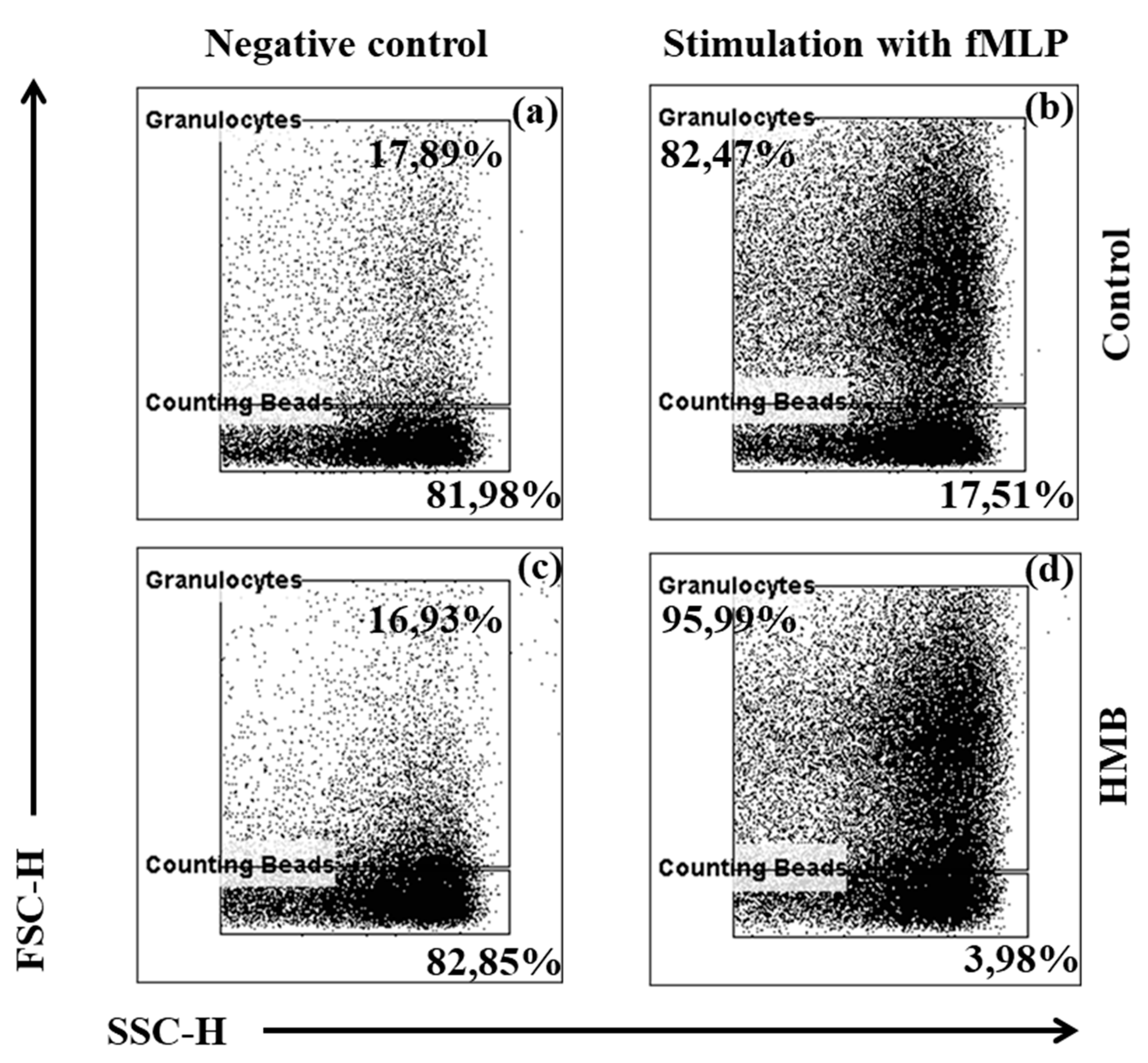 Animals 09 01031 g004