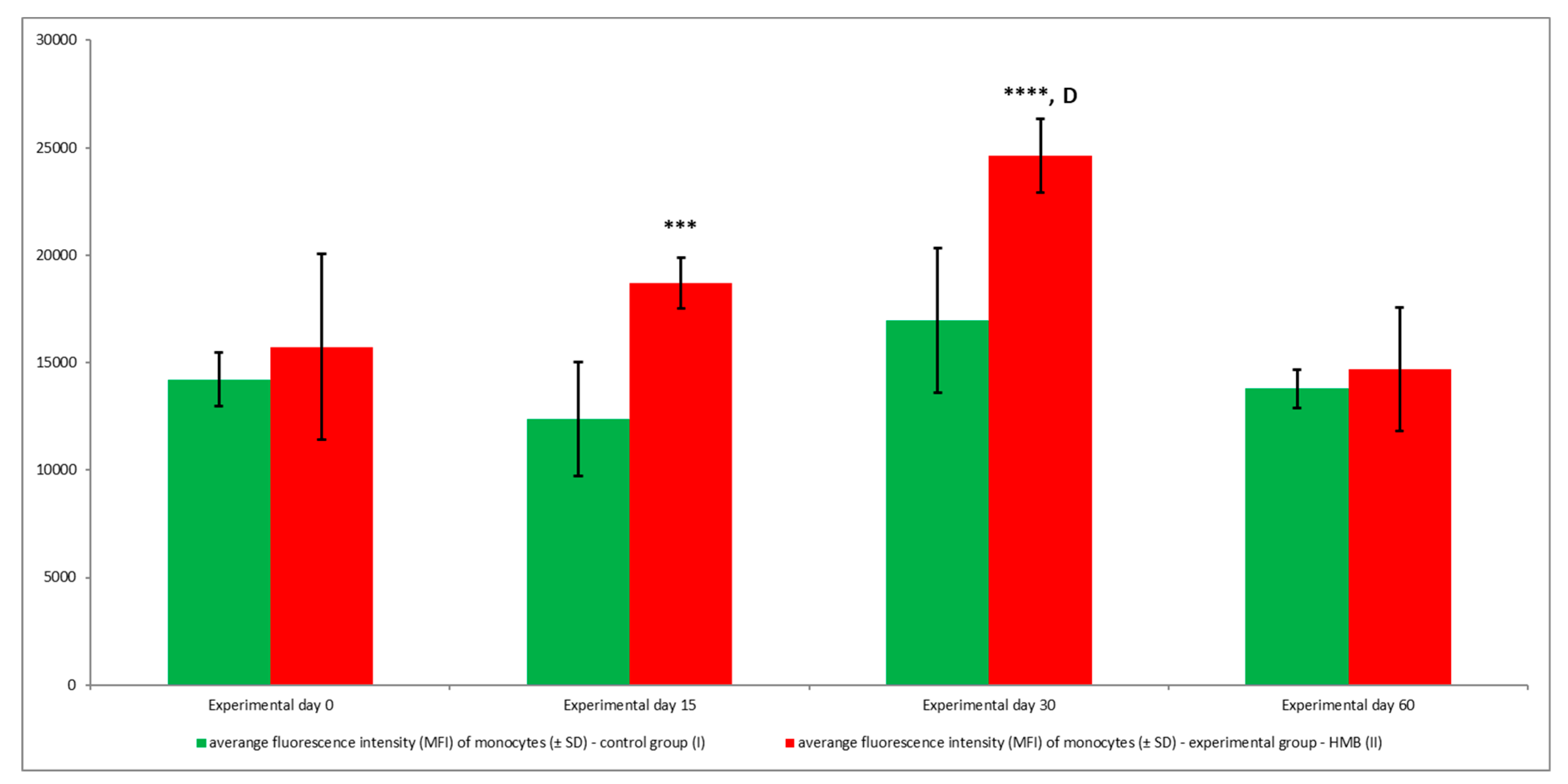 Animals 09 01031 g016