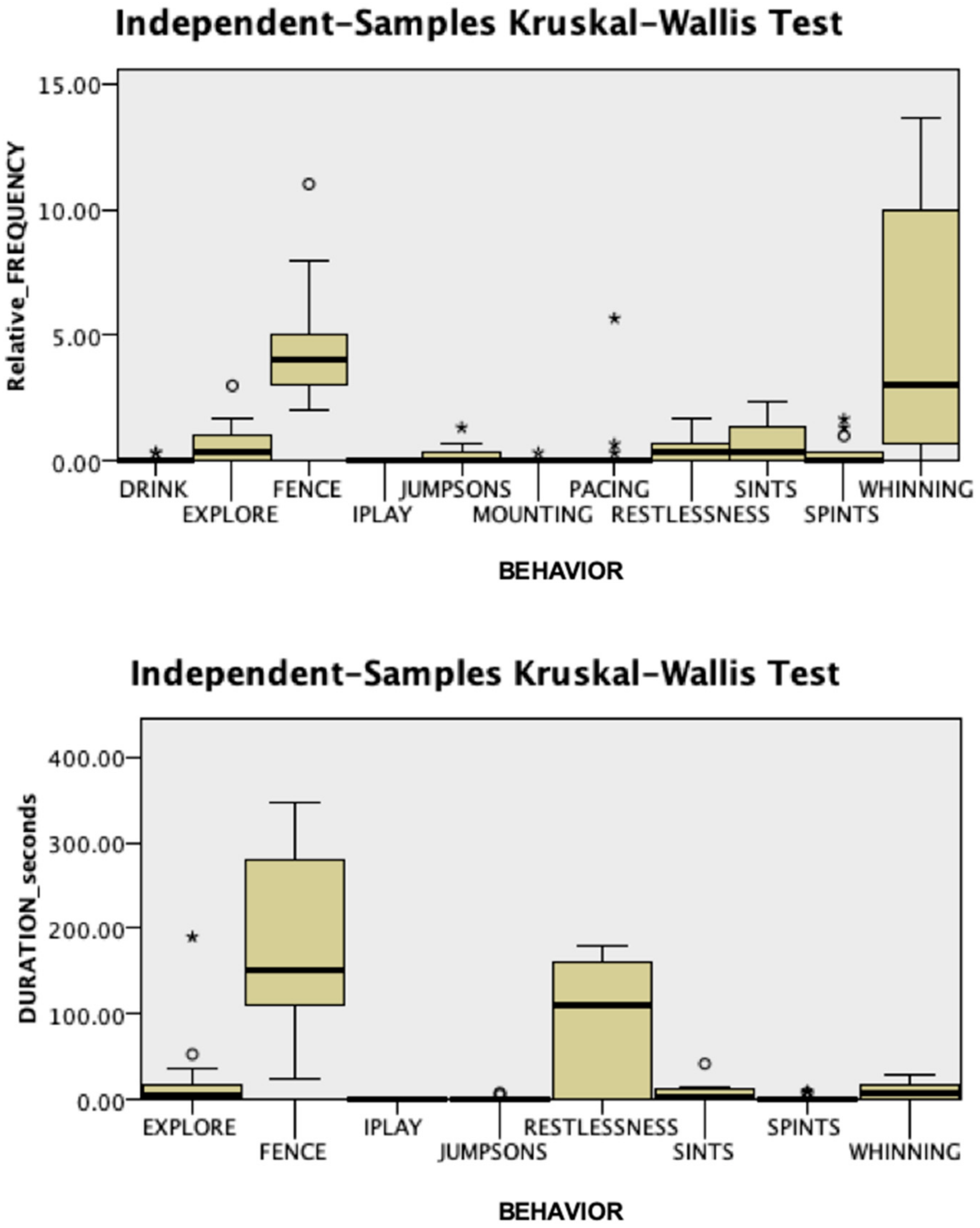 Animals 09 01033 g005