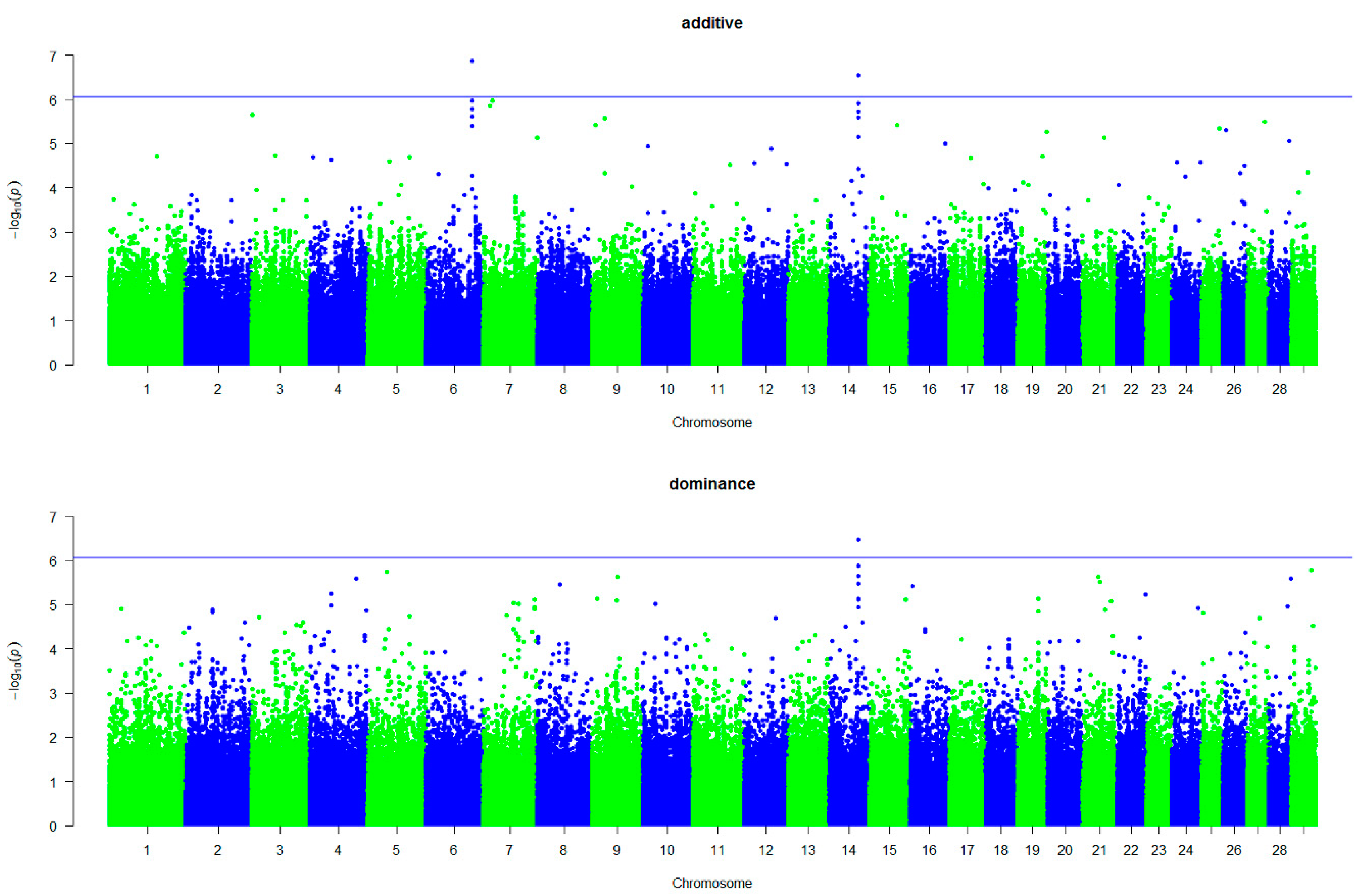 Animals 09 01055 g001