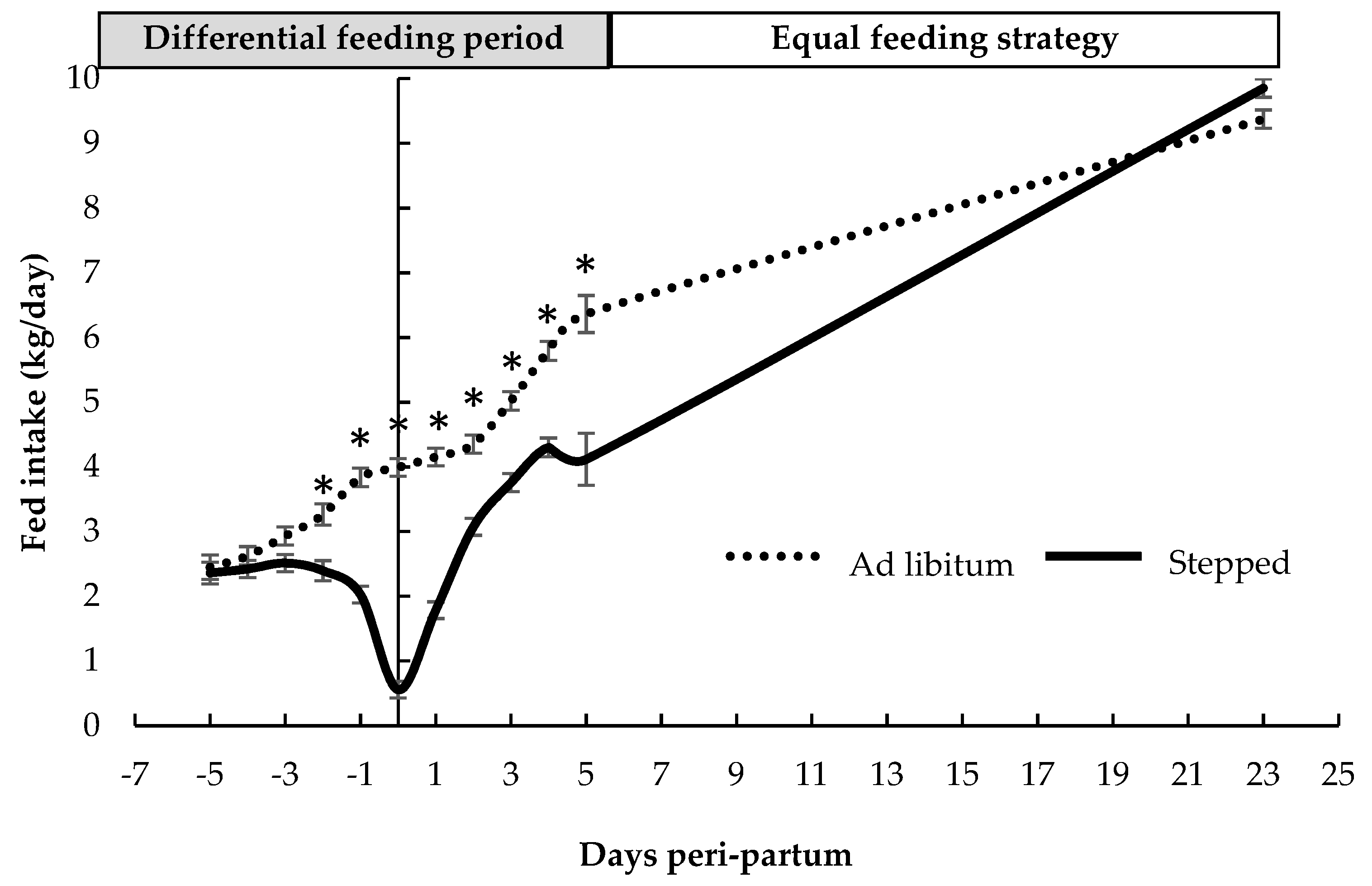 Animals 09 01078 g001