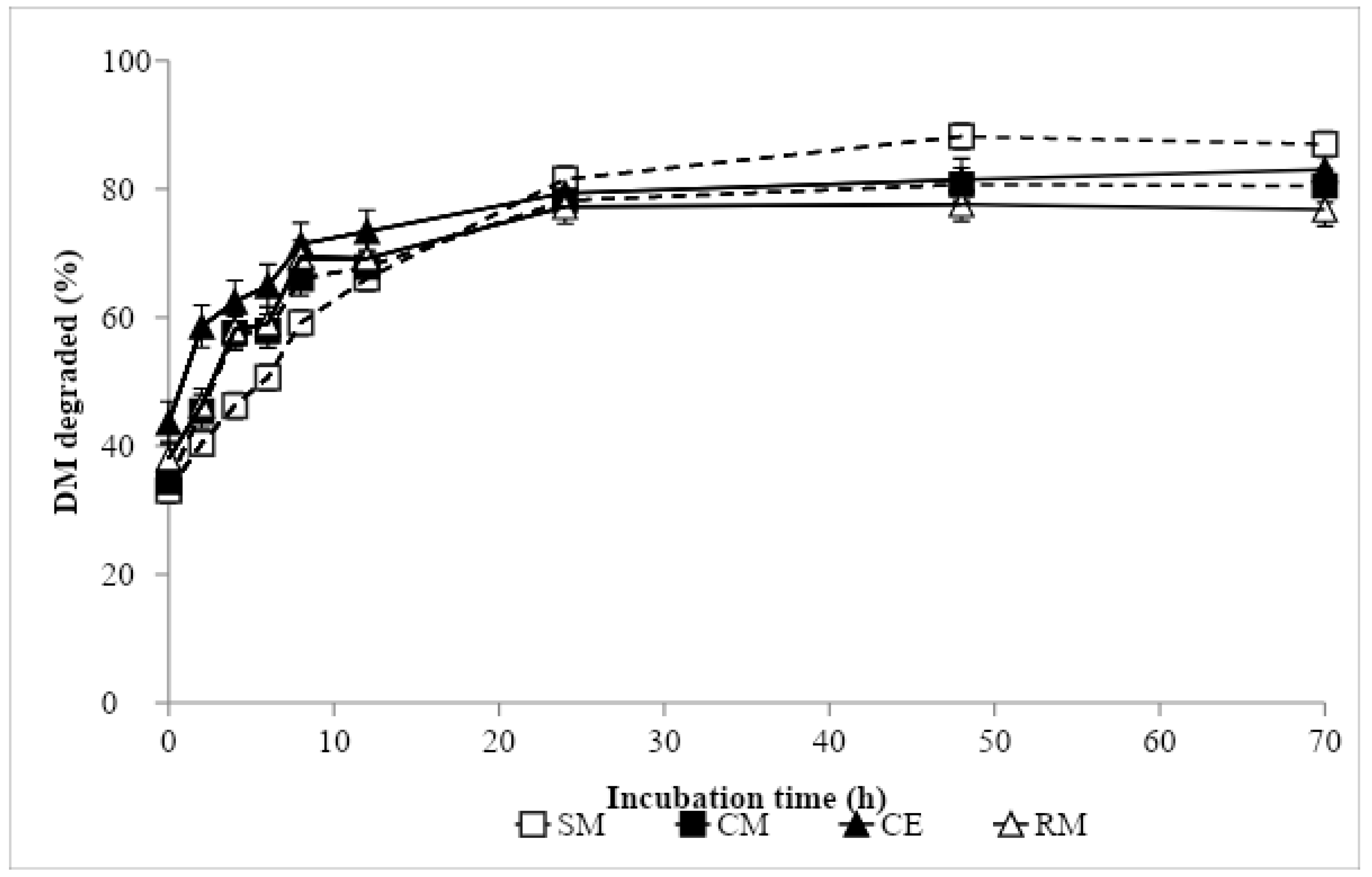 Animals 09 01079 g001