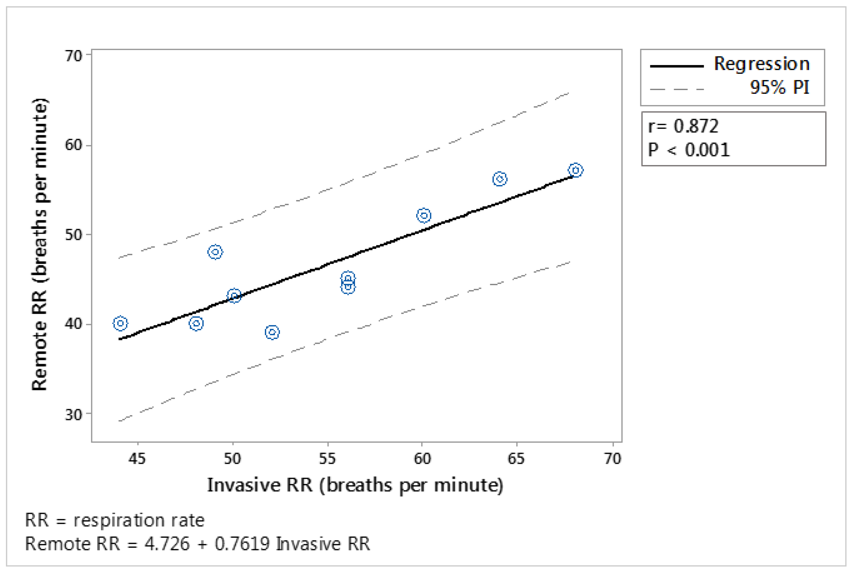 Animals 09 01089 g007