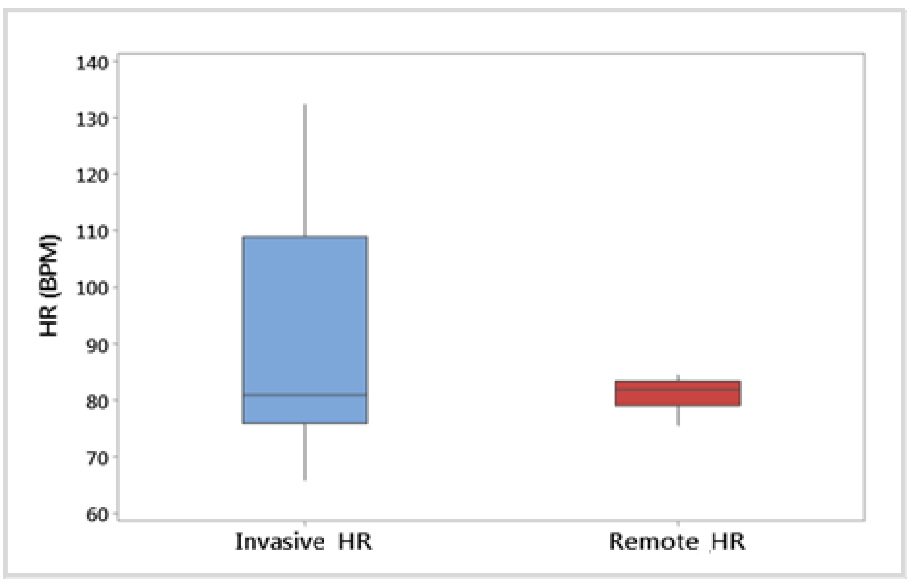 Animals 09 01089 g008