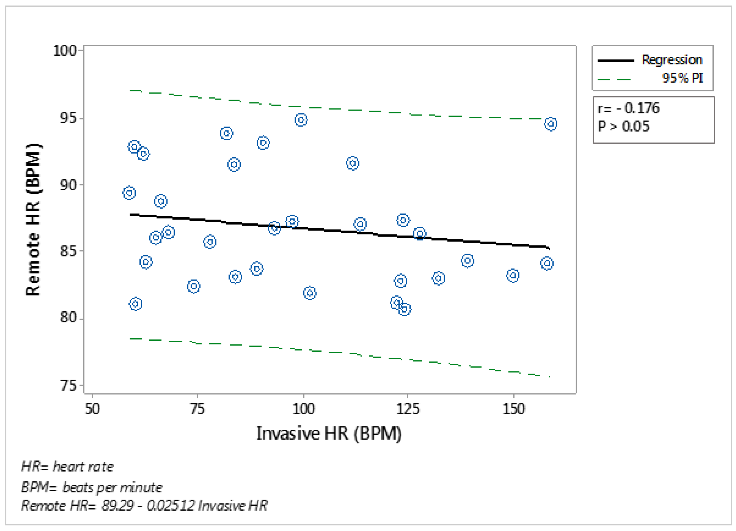 Animals 09 01089 g009