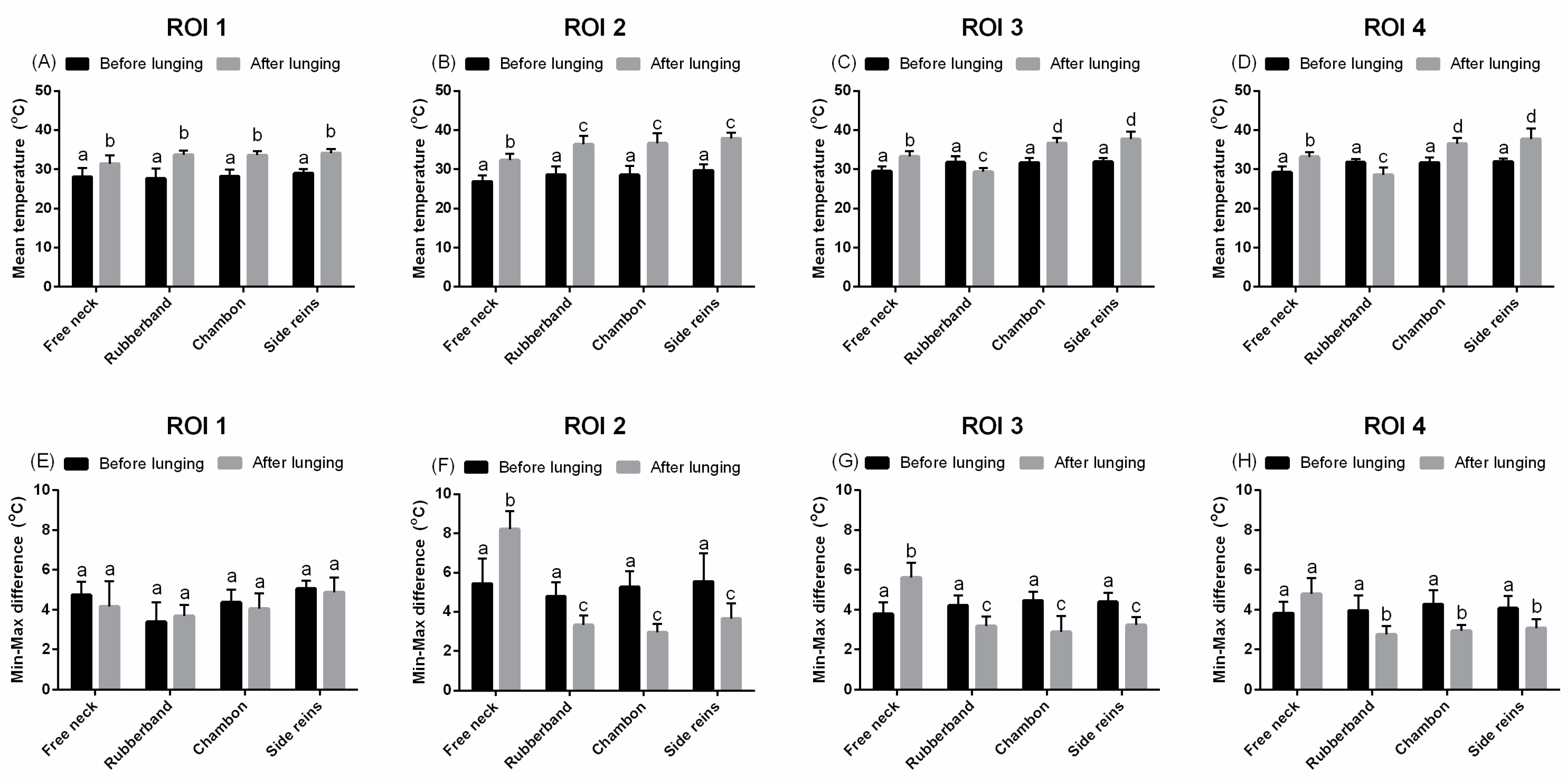 Animals 09 01095 g003