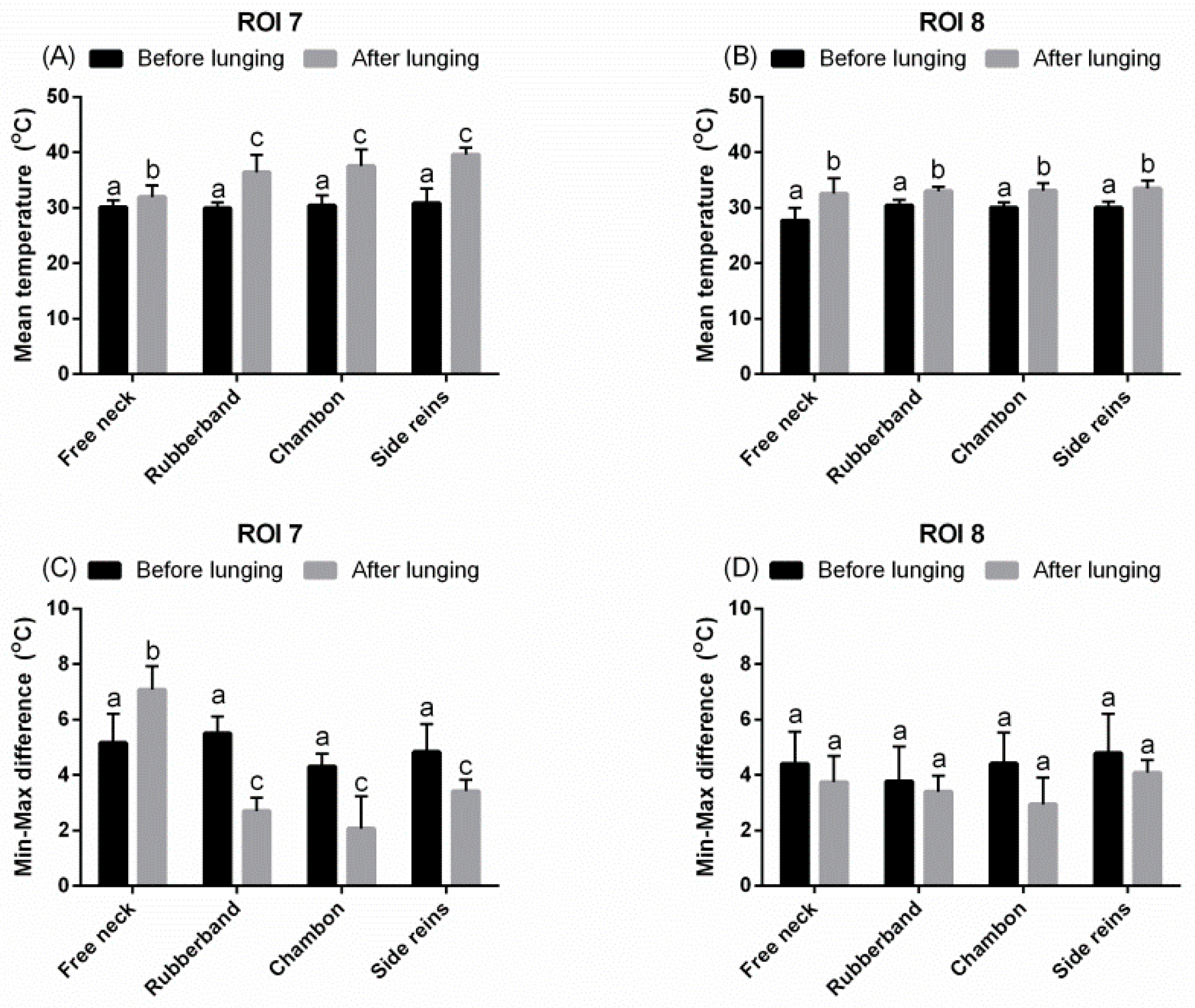 Animals 09 01095 g005