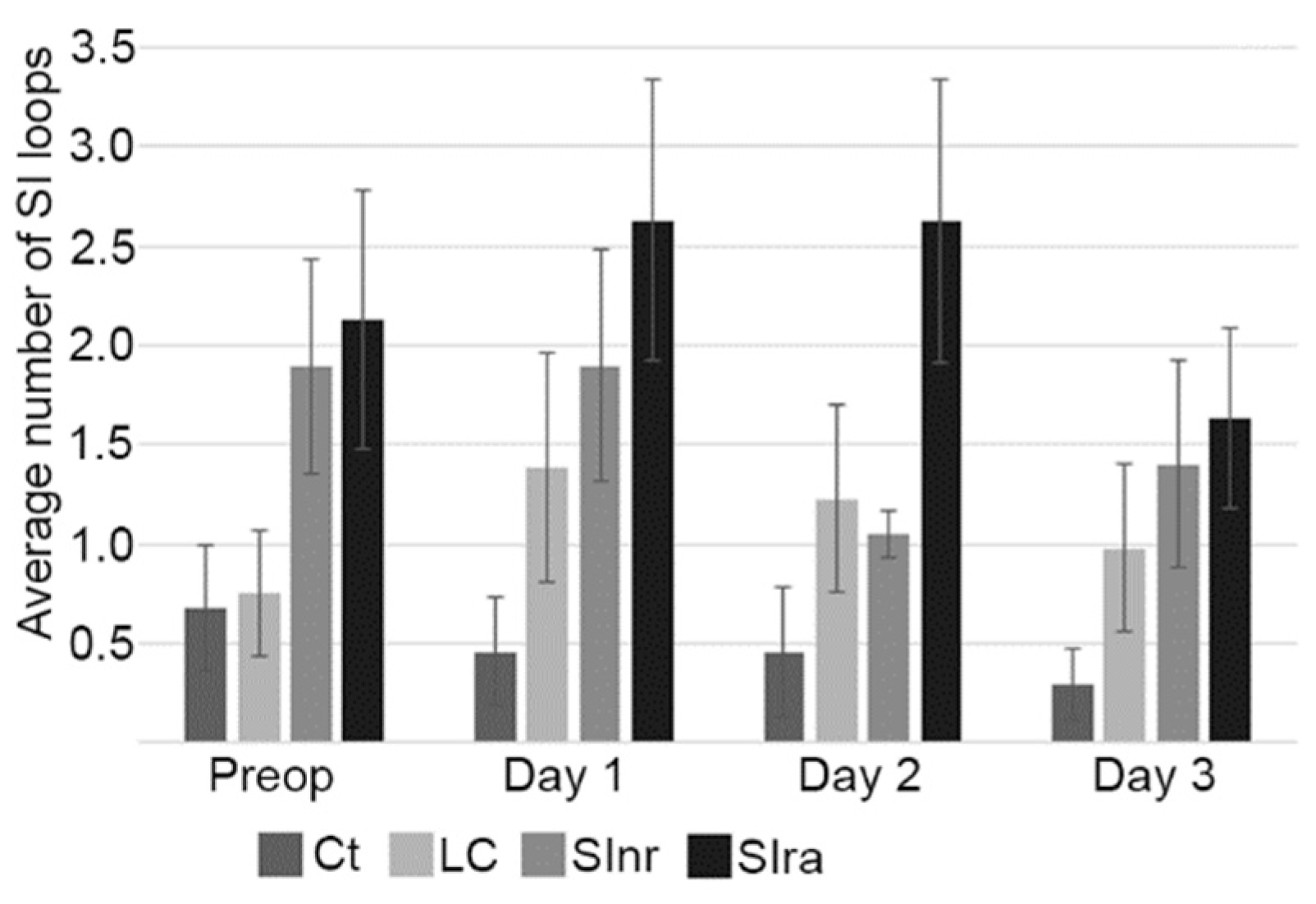 Animals 09 01106 g002