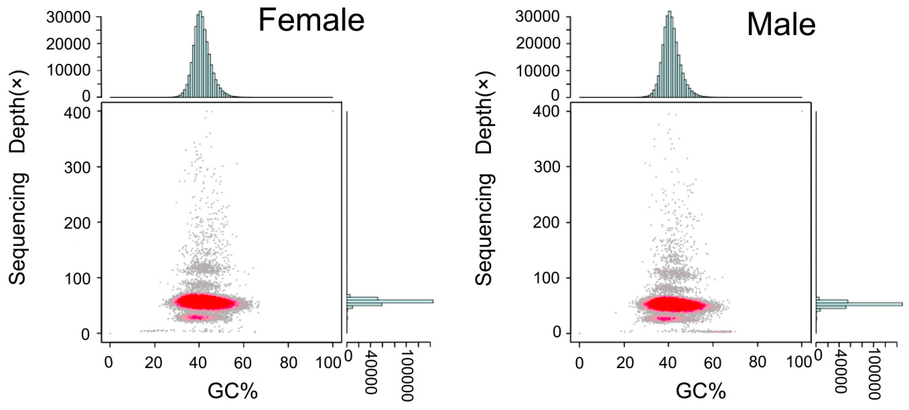 Animals 09 01117 g002 Animals 09 01117 g002